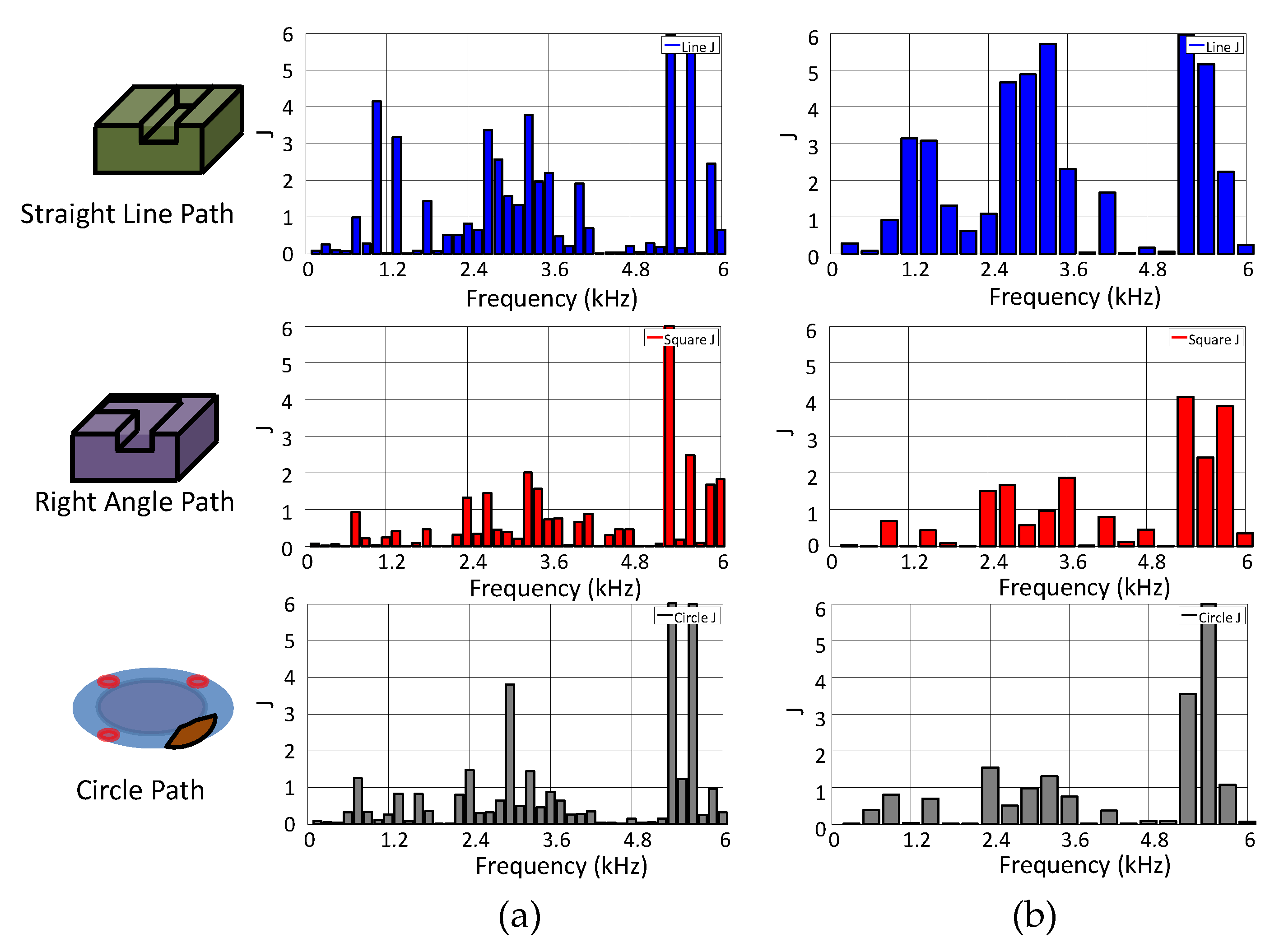 Applsci 13 01107 g016 Applsci 13 01107 g016