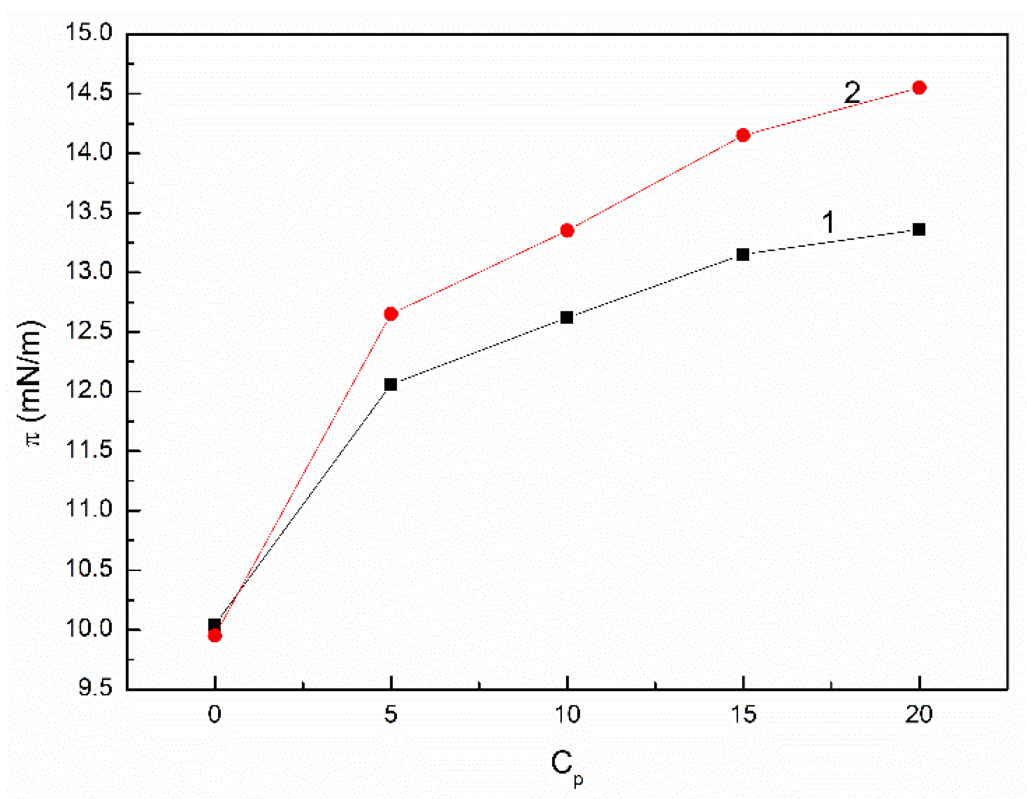 Applsci 13 01108 g014