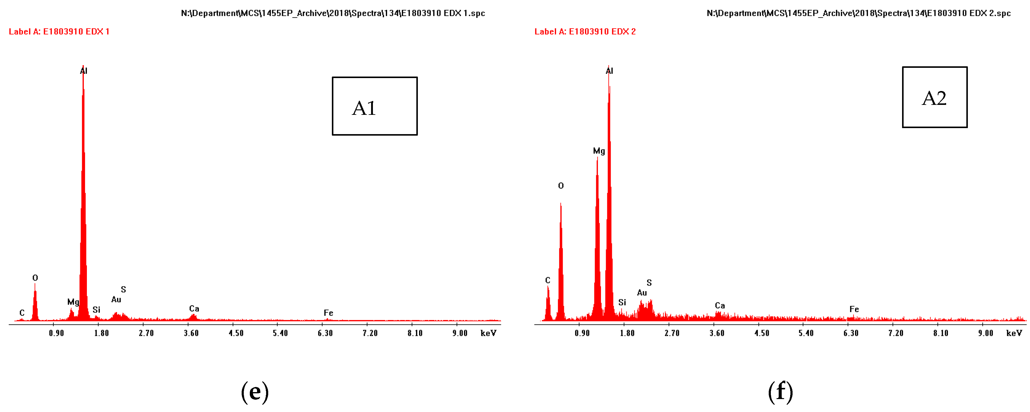 Applsci 13 01109 g005b Applsci 13 01109 g005b