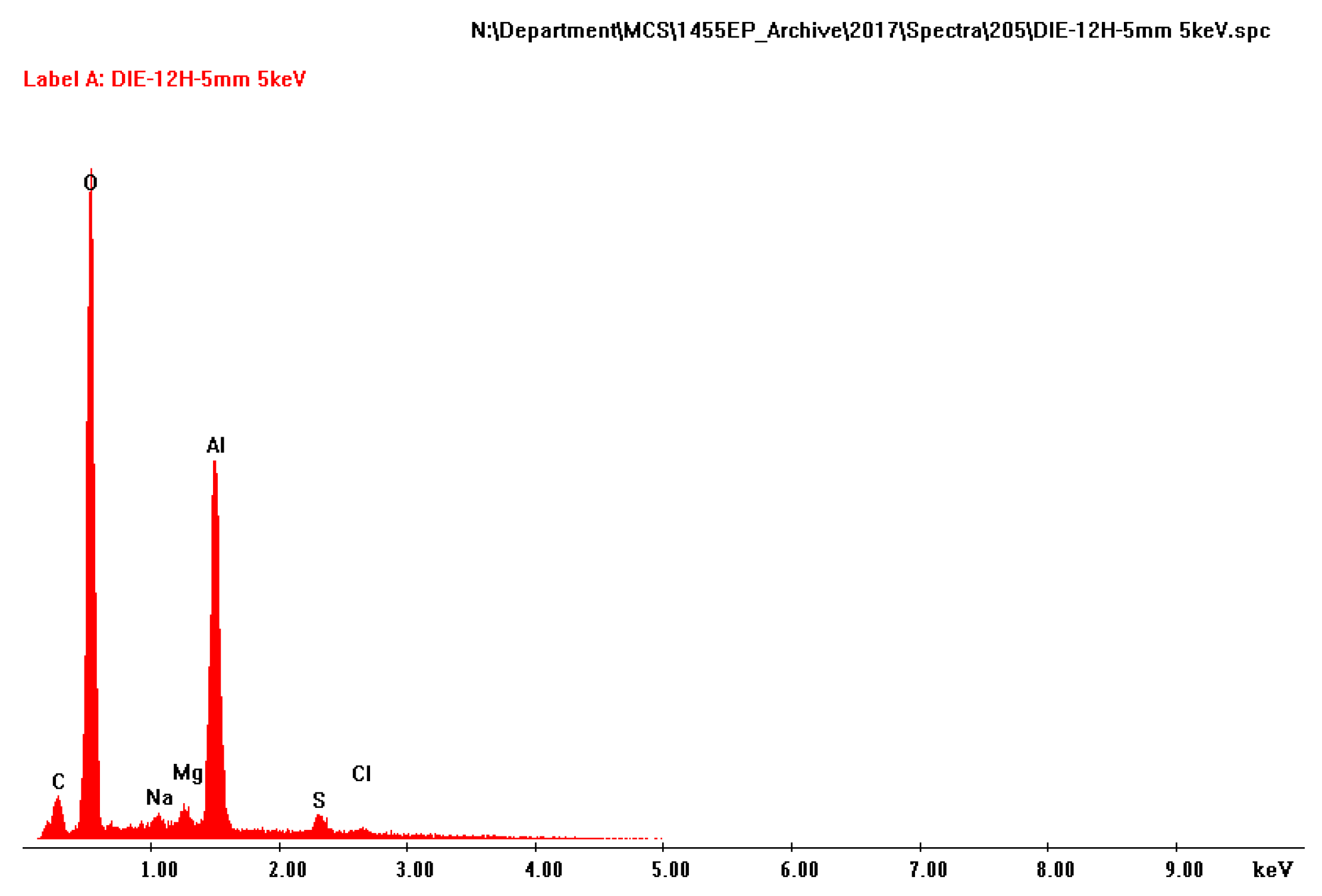 Applsci 13 01109 g006 Applsci 13 01109 g006