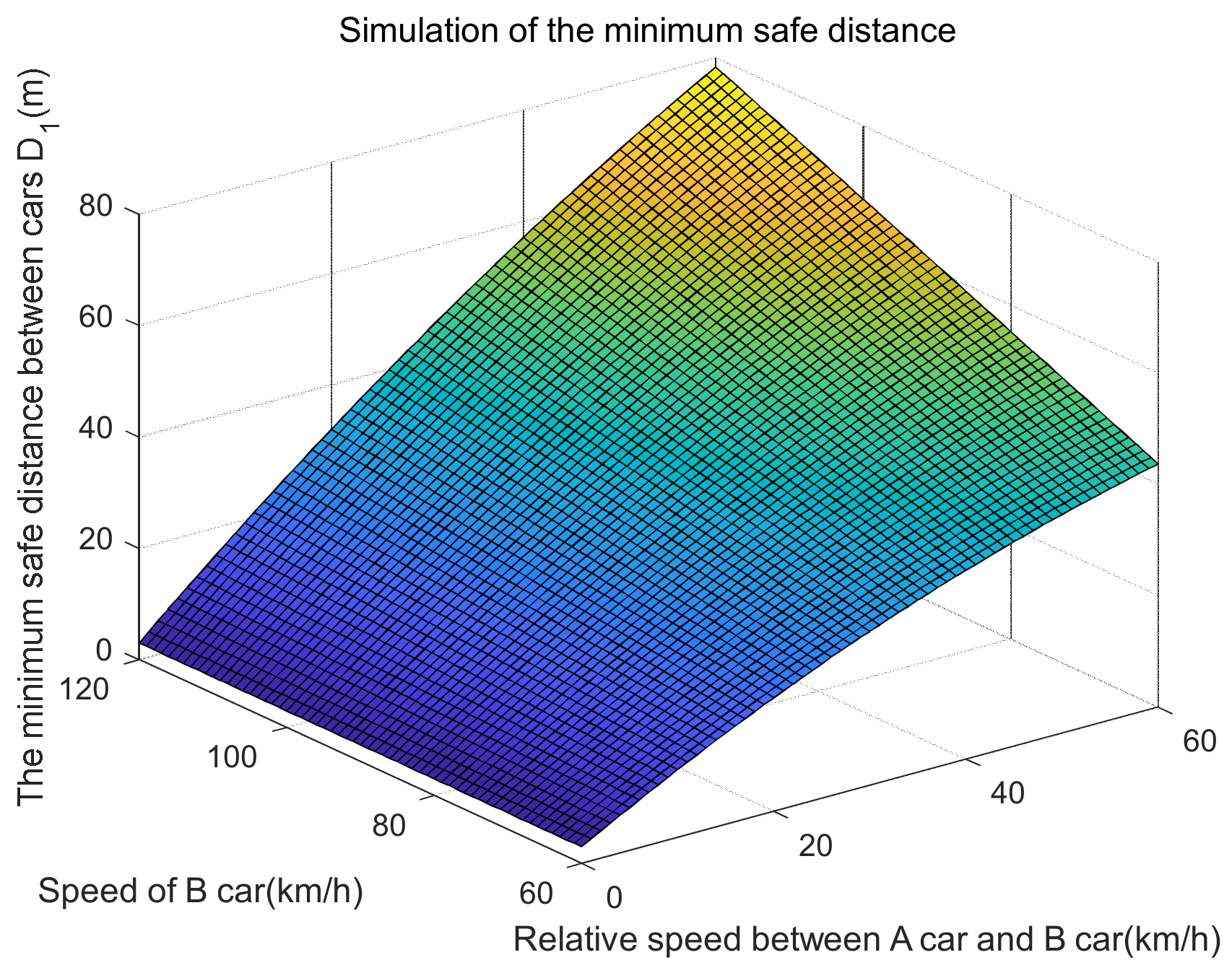Applsci 13 01110 g003