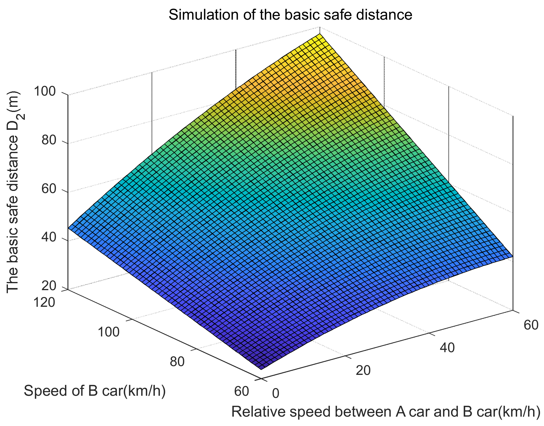 Applsci 13 01110 g007