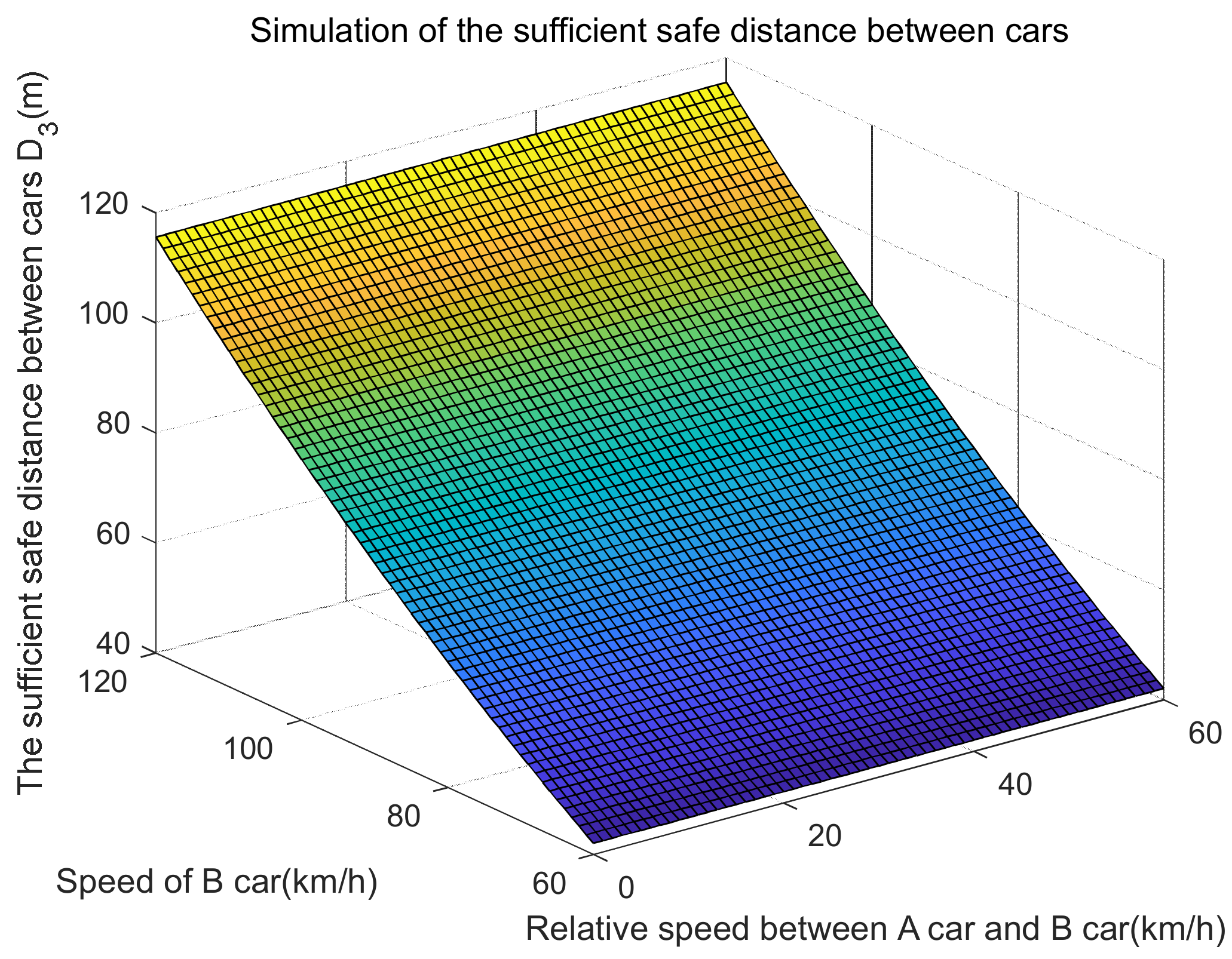 Applsci 13 01110 g008