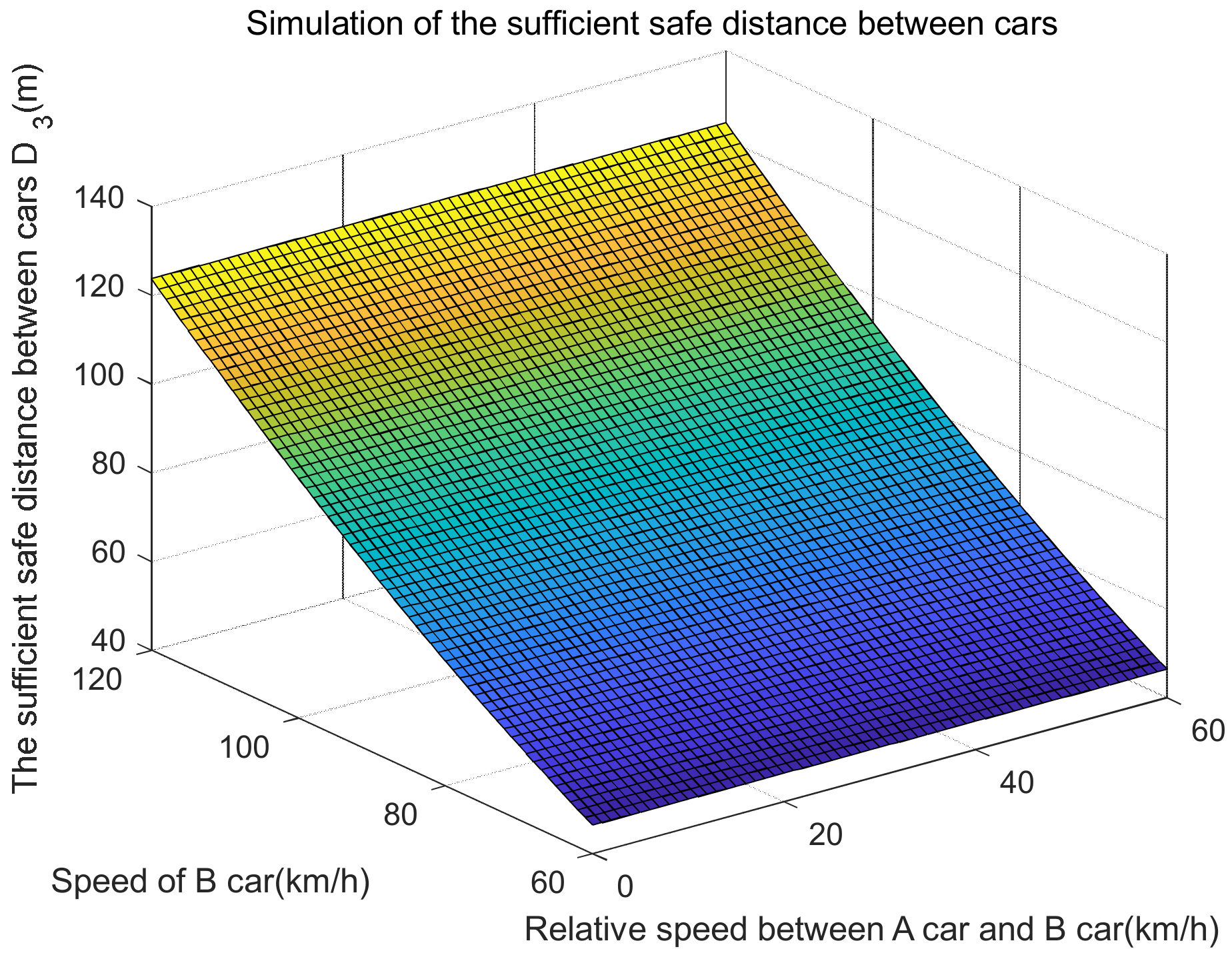 Applsci 13 01110 g011