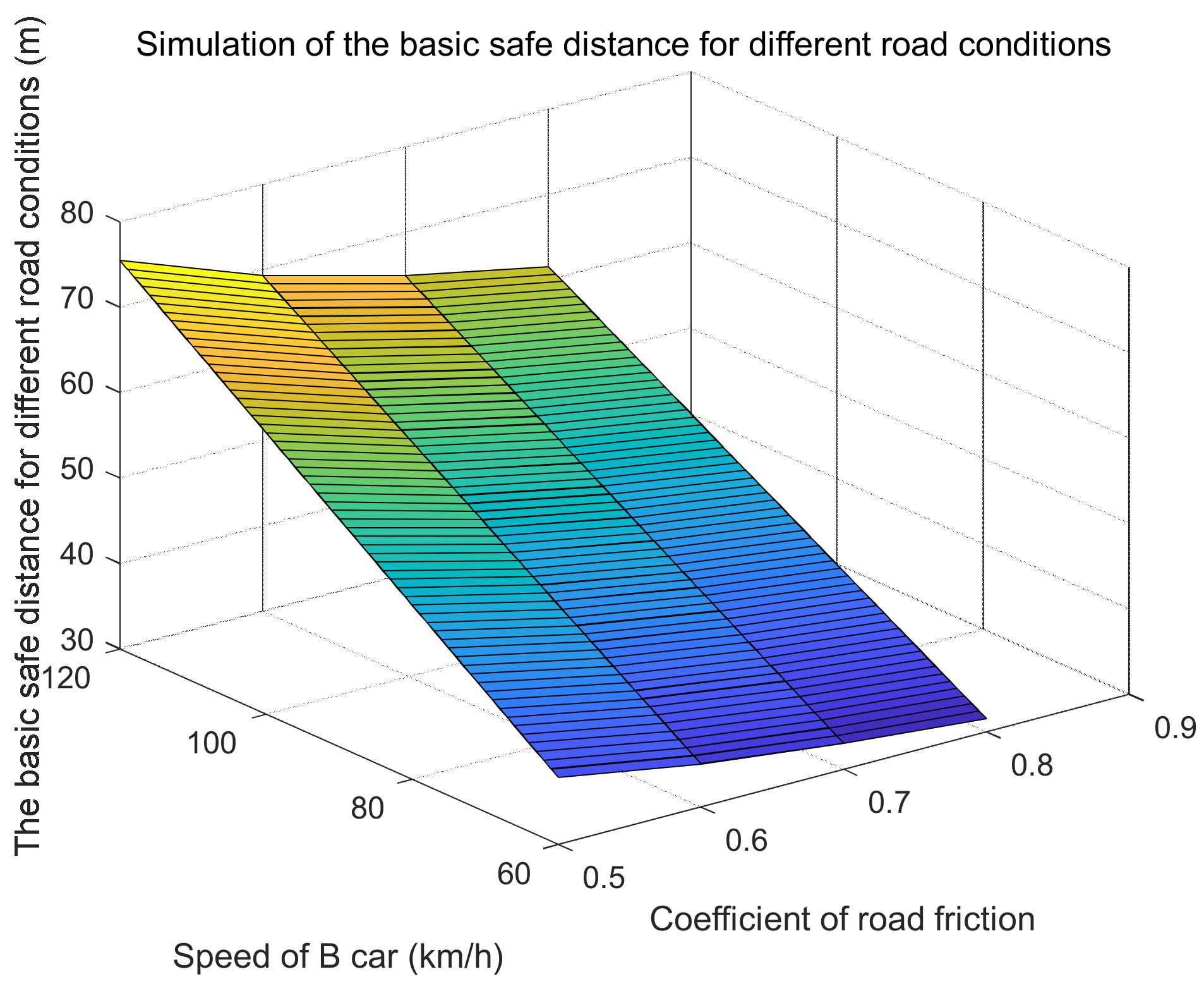 Applsci 13 01110 g012