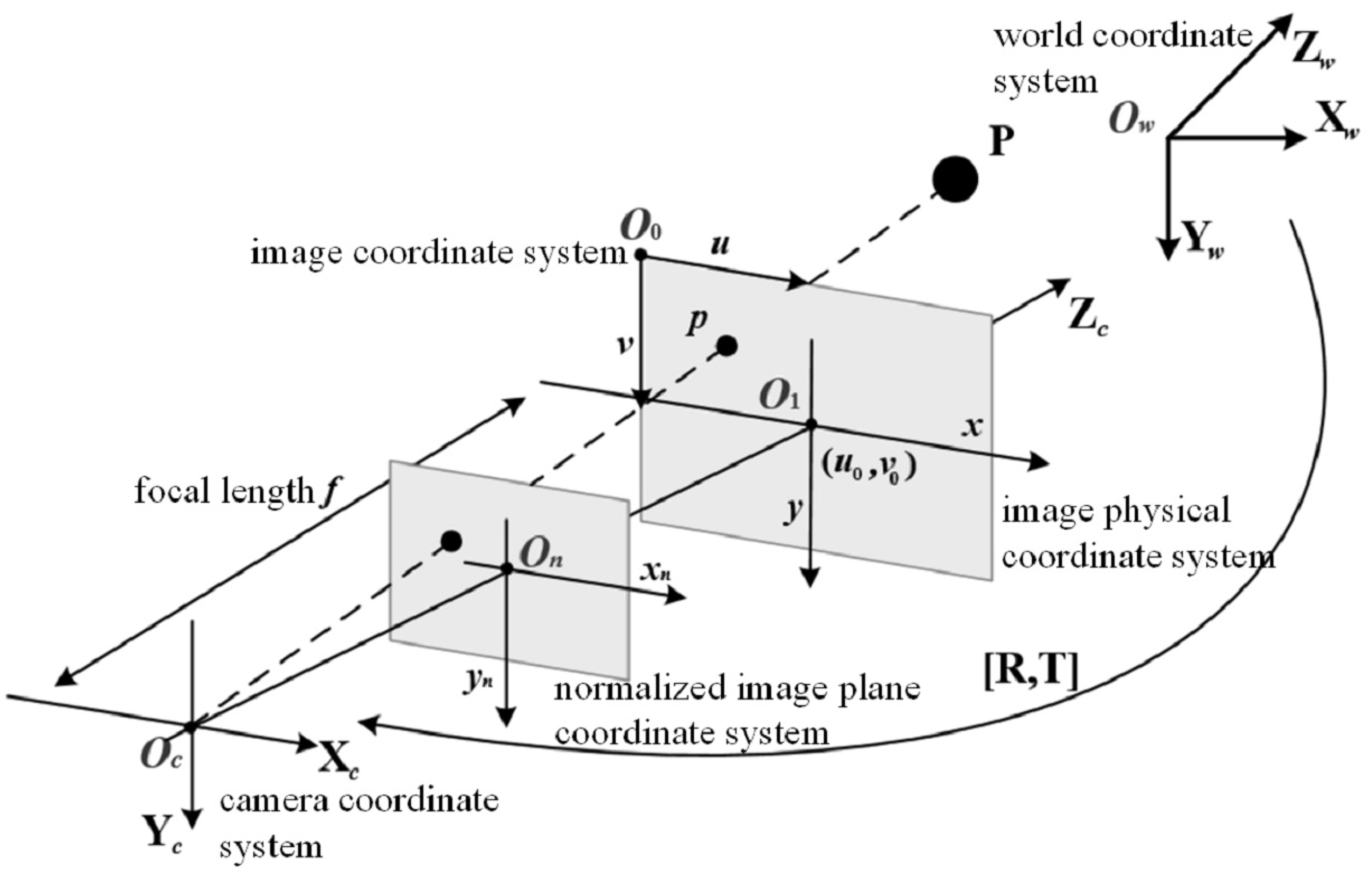 Applsci 13 01111 g002 Applsci 13 01111 g002