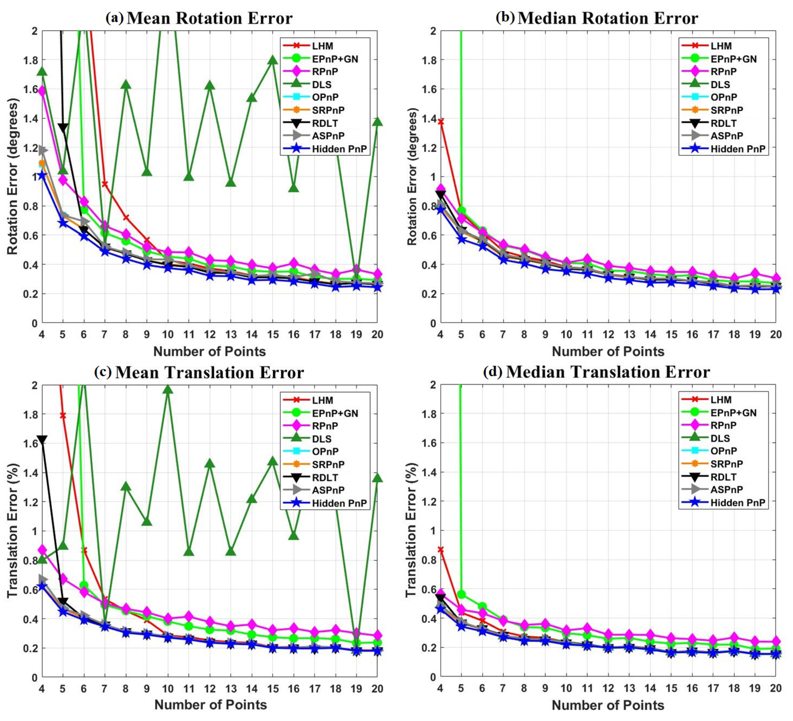 Applsci 13 01111 g003 Applsci 13 01111 g003