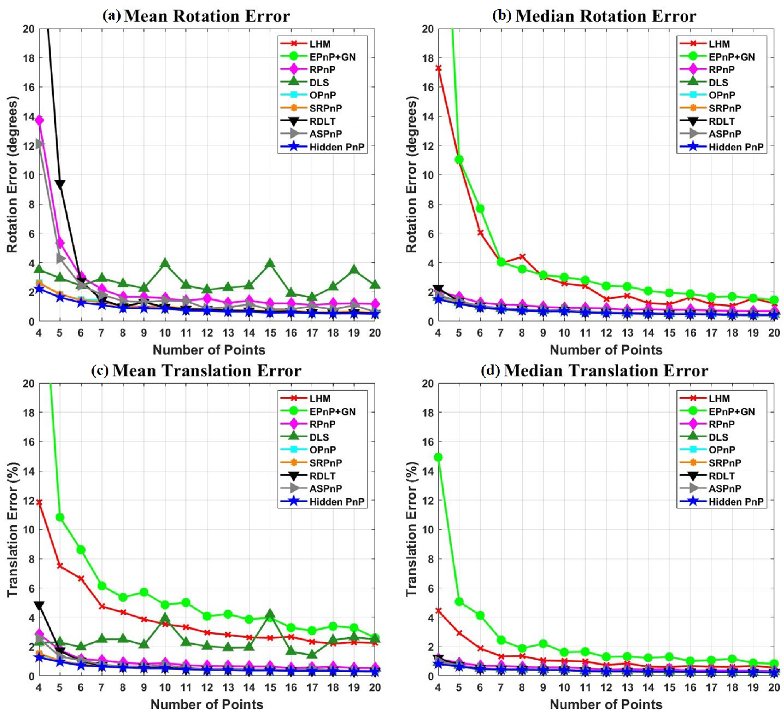 Applsci 13 01111 g004 Applsci 13 01111 g004