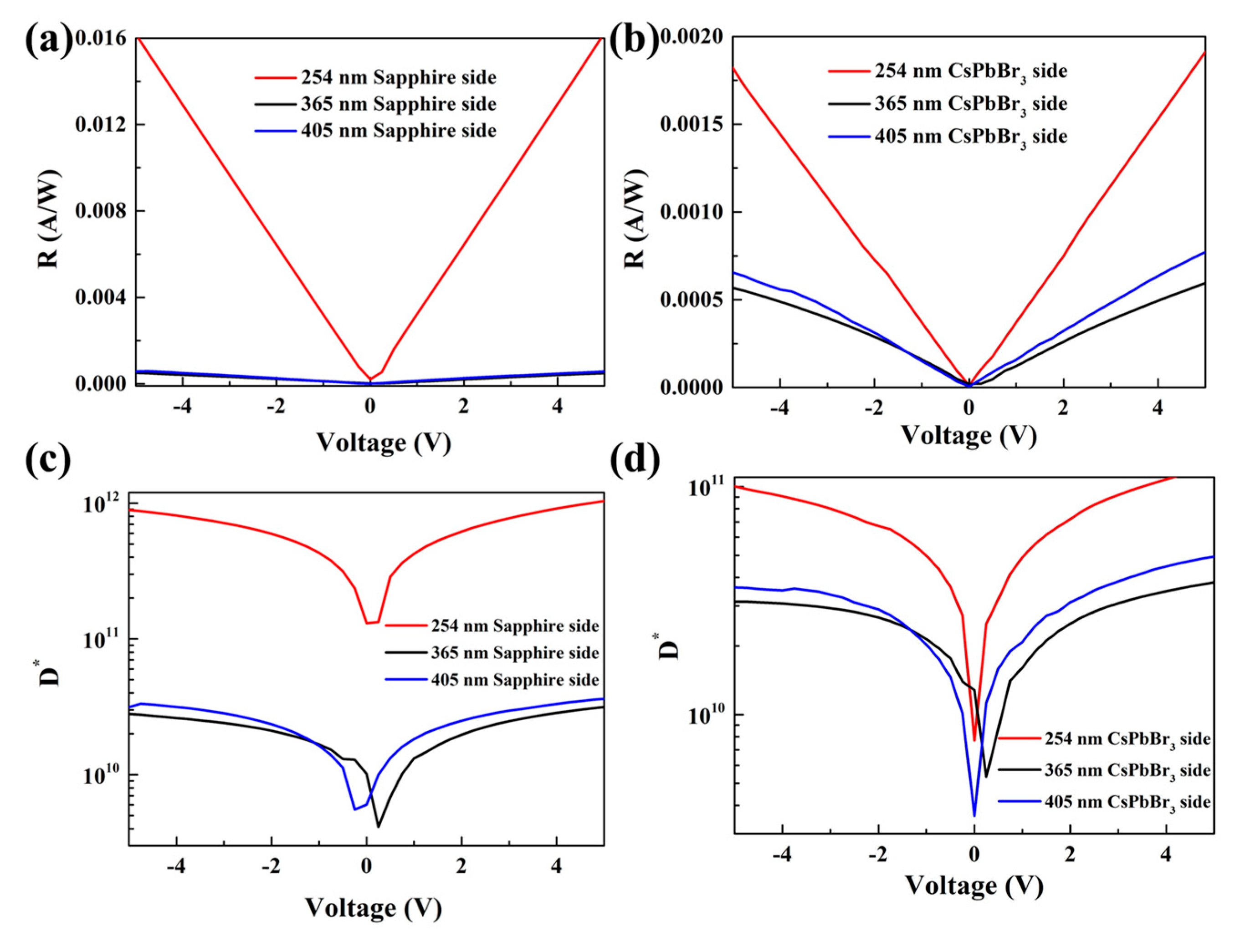Applsci 13 01112 g003 Applsci 13 01112 g003