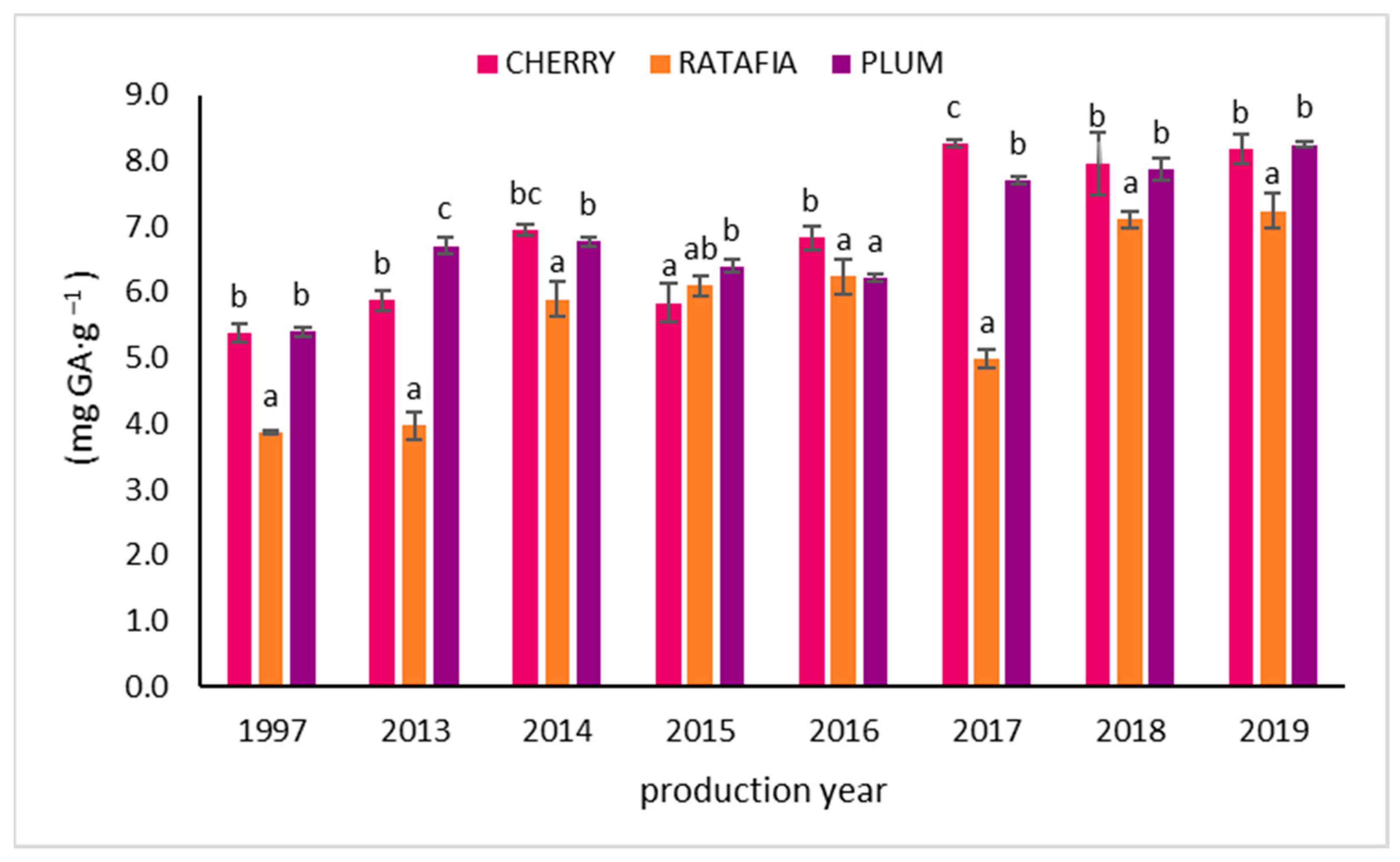 Applsci 13 01114 g004
