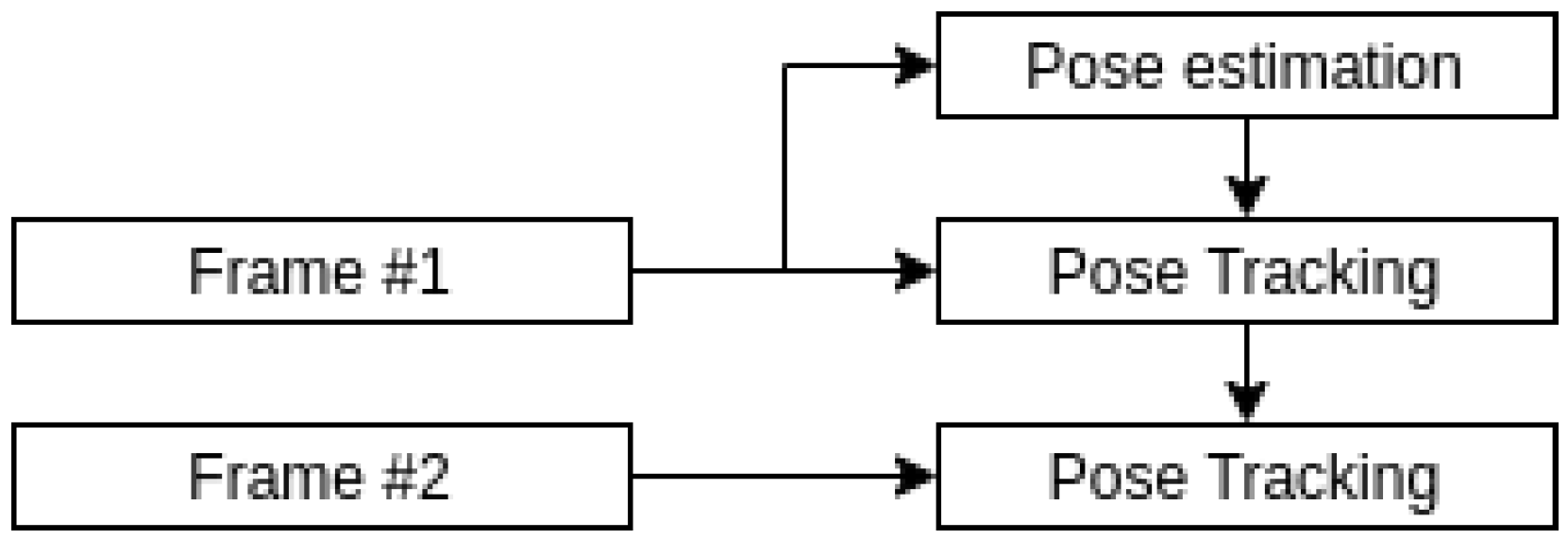 Applsci 13 01116 g001