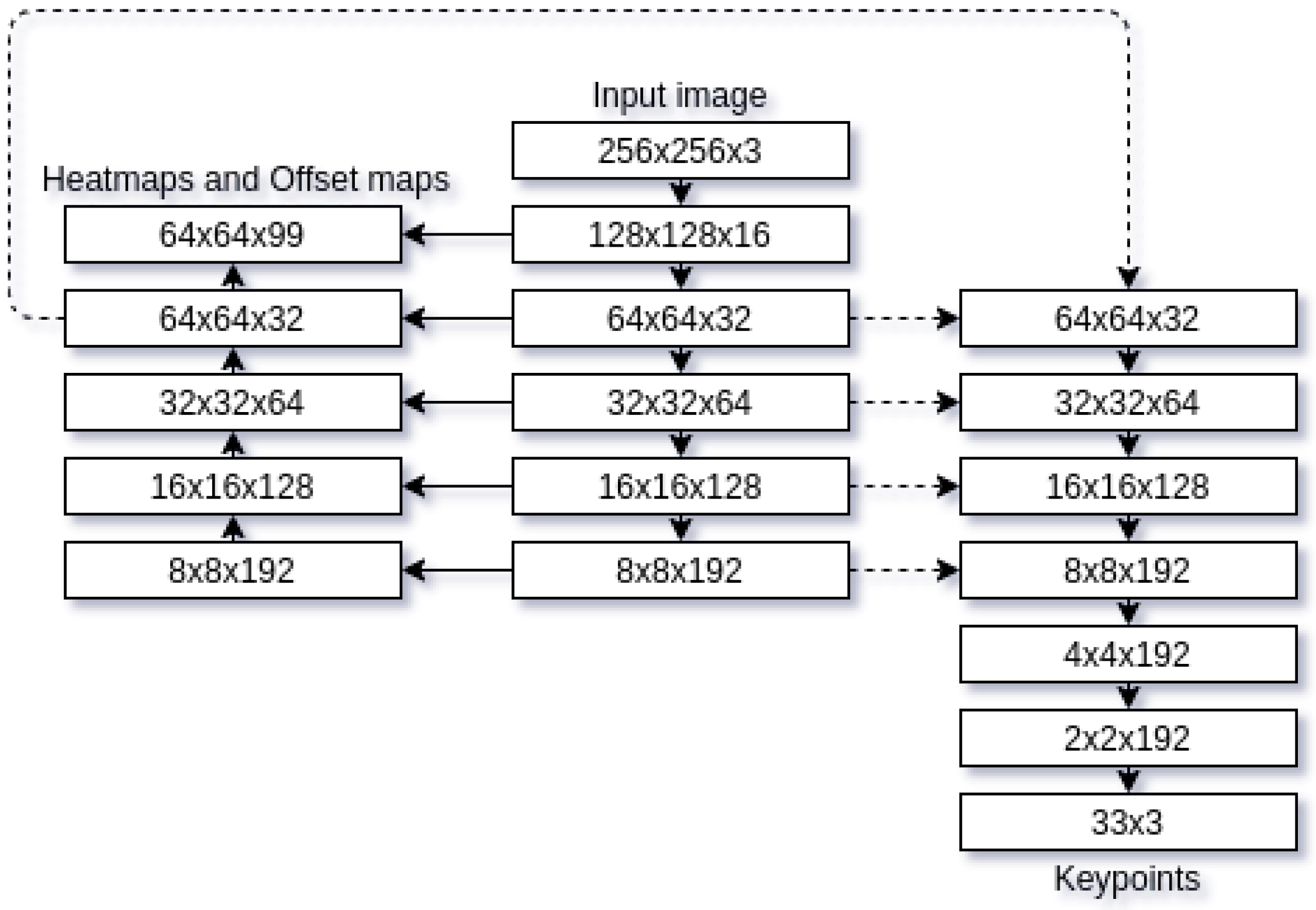 Applsci 13 01116 g002