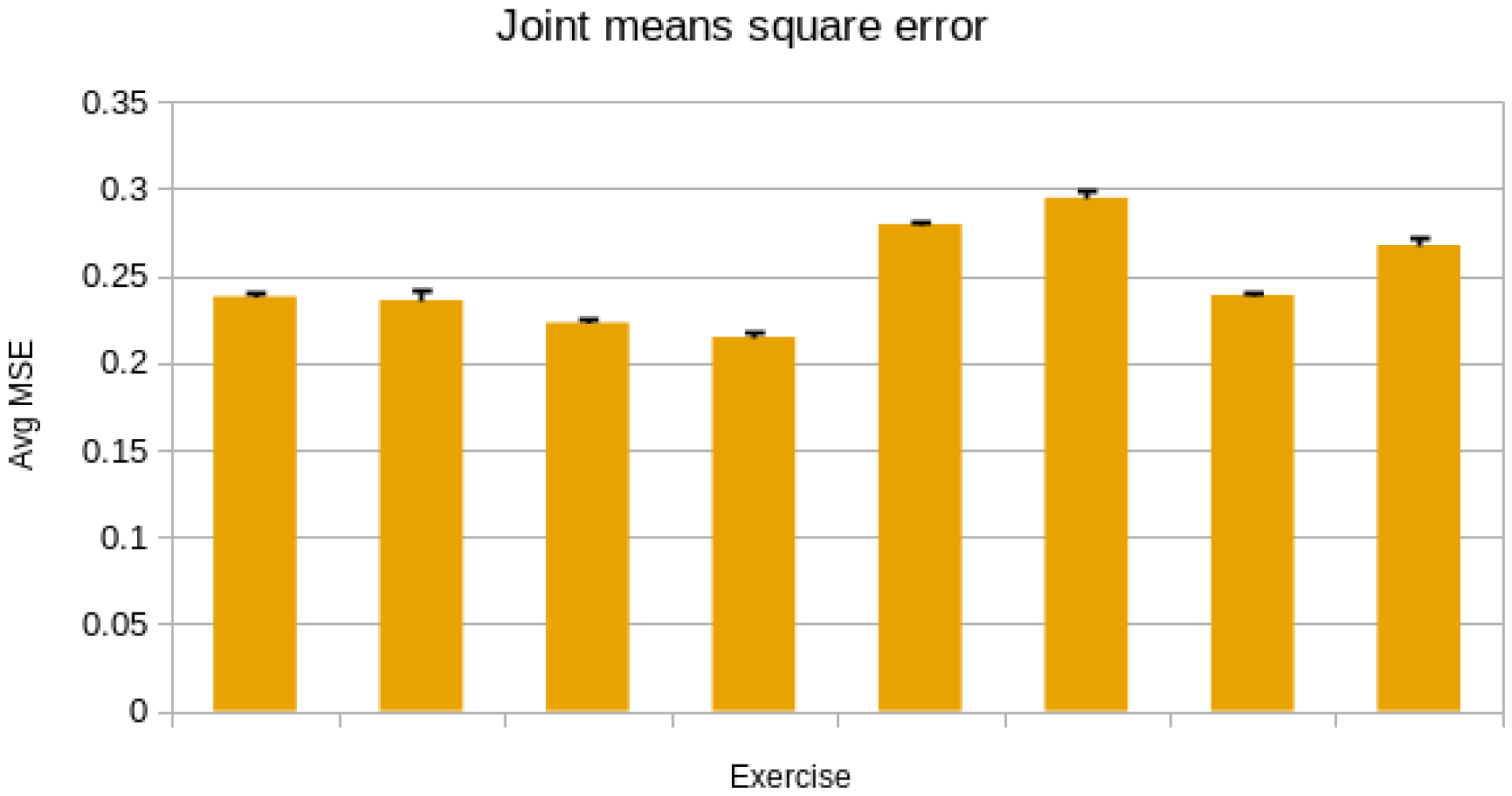 Applsci 13 01116 g009