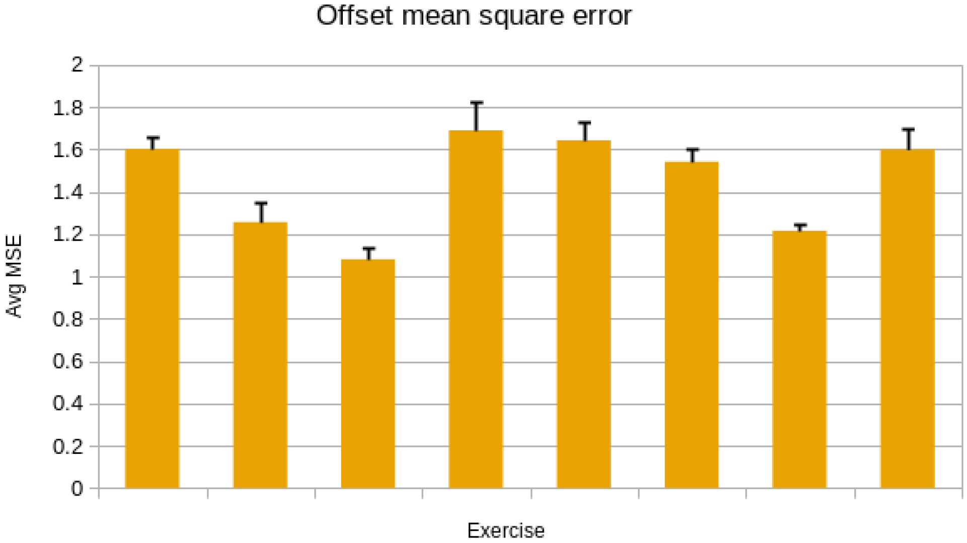 Applsci 13 01116 g010