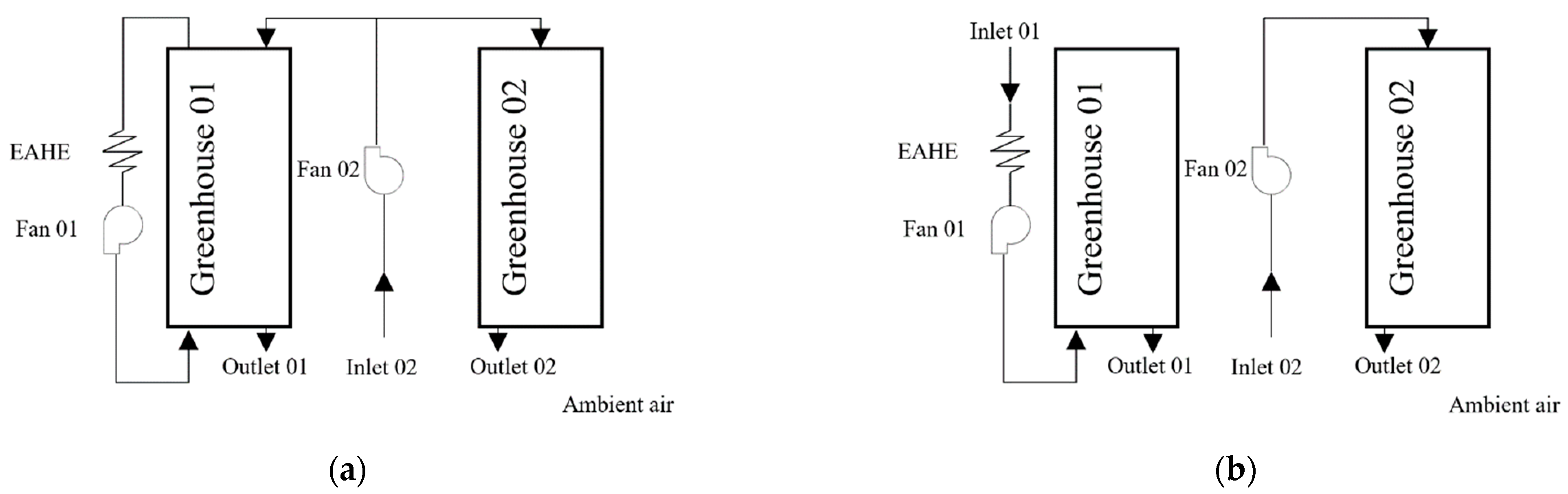 Applsci 13 01119 g001 Applsci 13 01119 g001