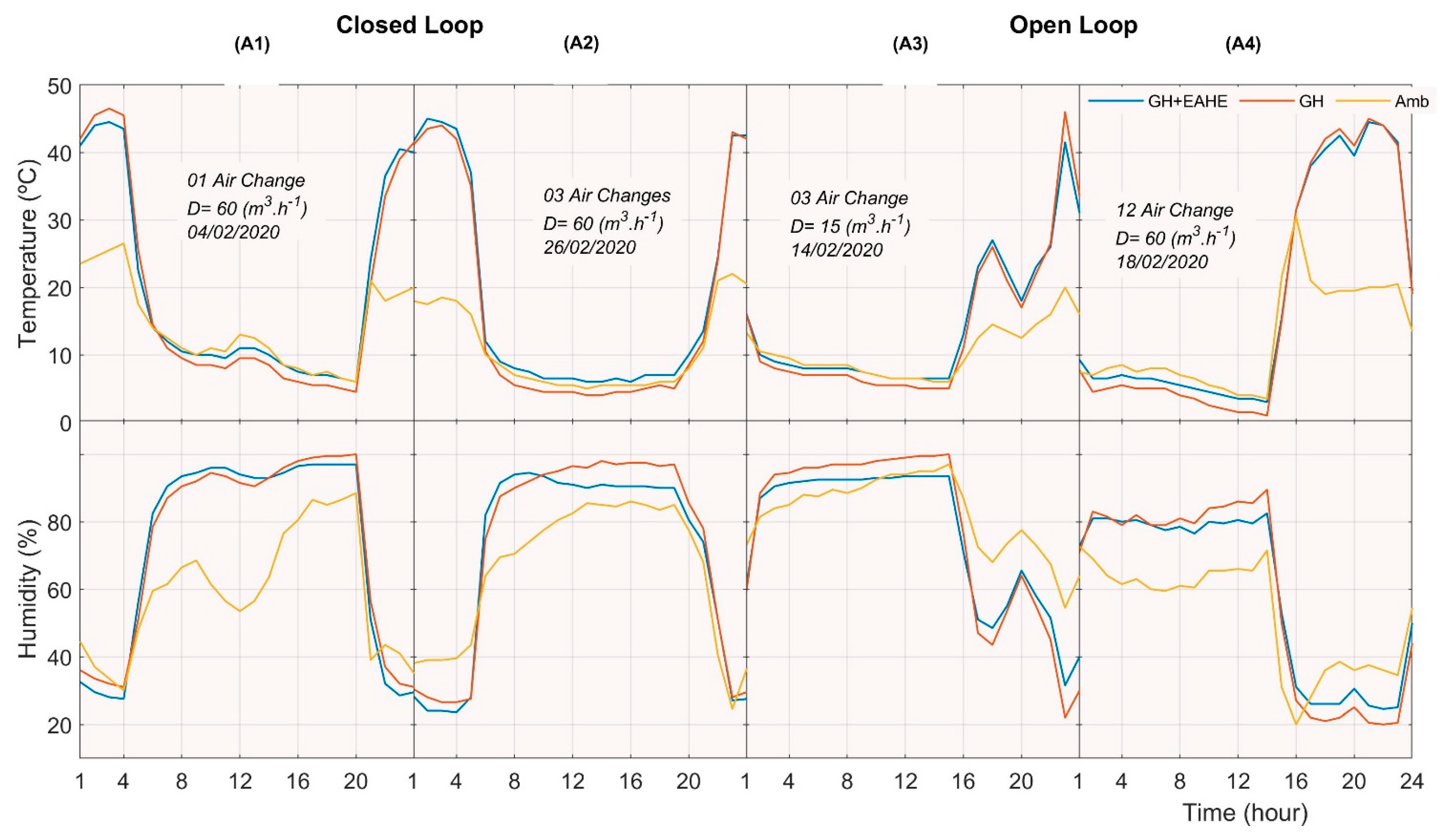 Applsci 13 01119 g004 Applsci 13 01119 g004