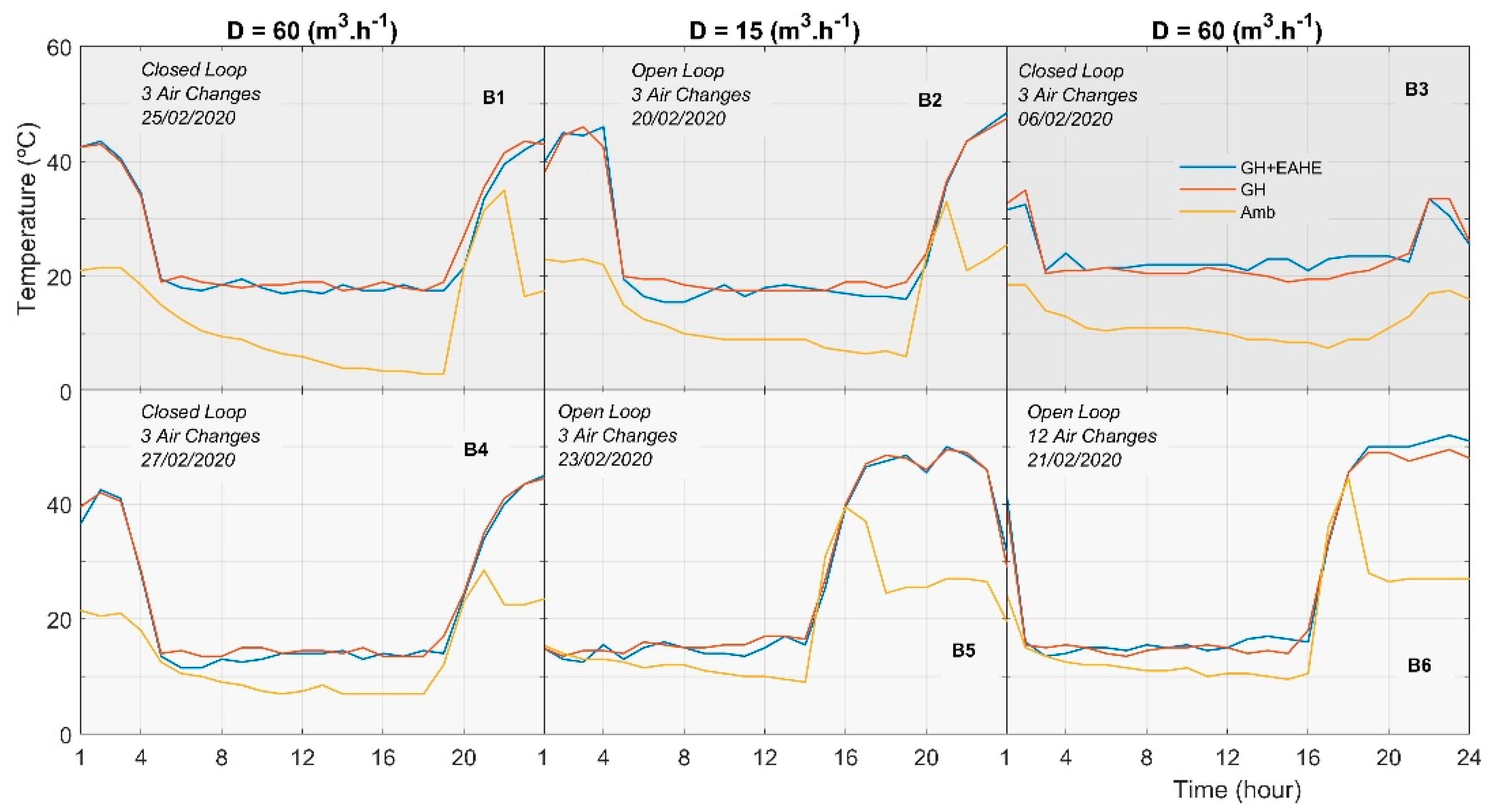 Applsci 13 01119 g005 Applsci 13 01119 g005