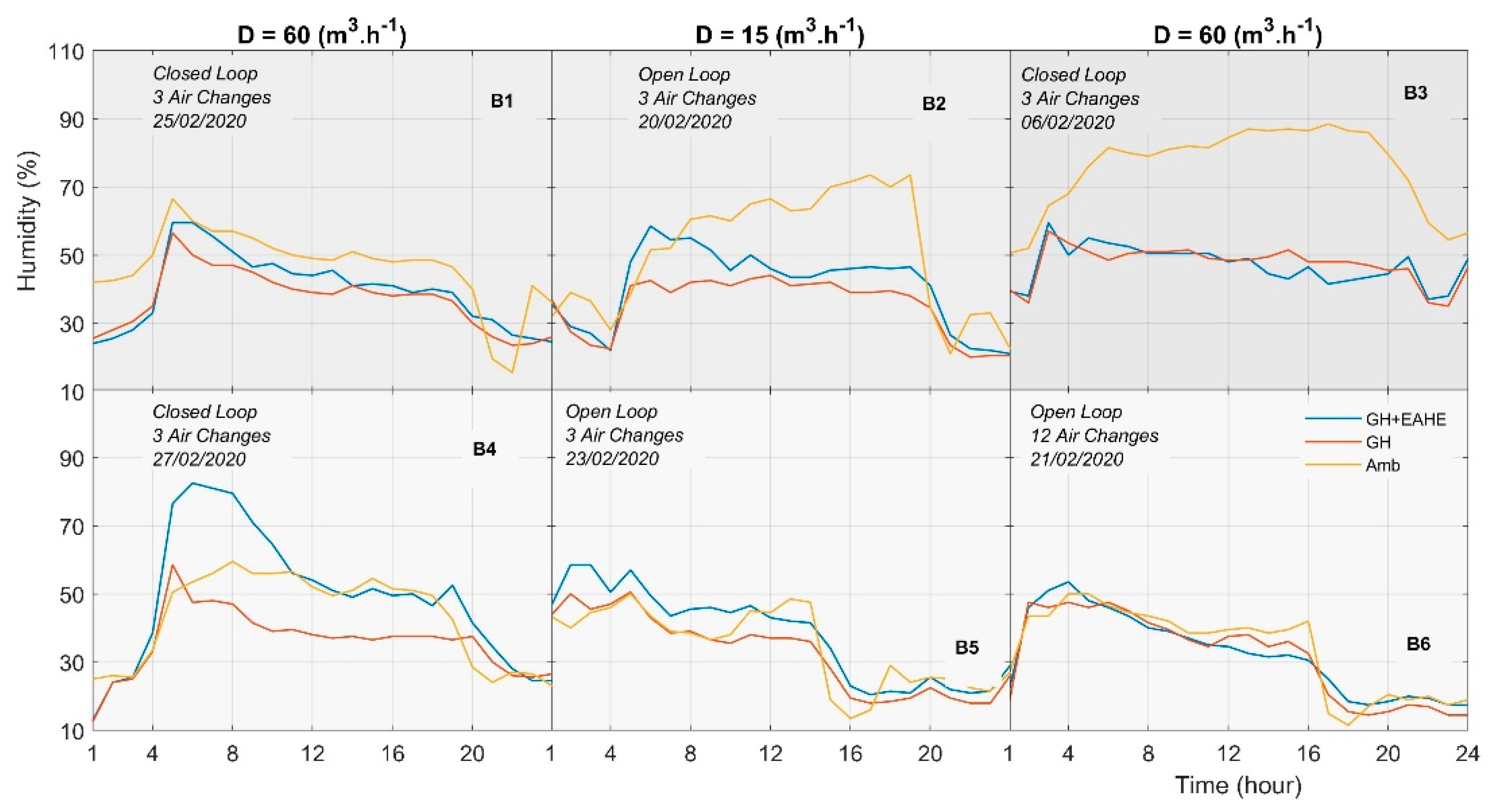 Applsci 13 01119 g006 Applsci 13 01119 g006