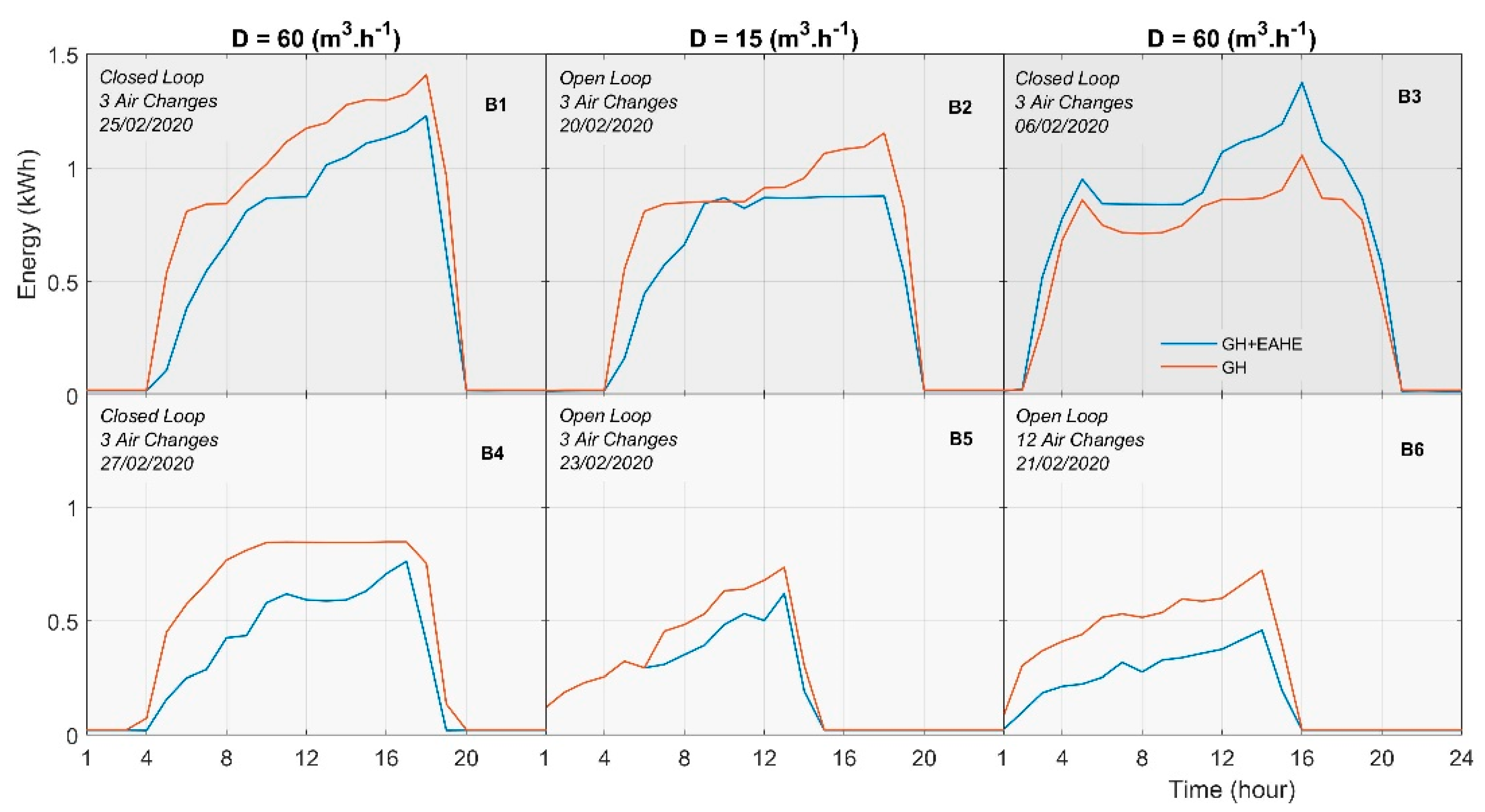 Applsci 13 01119 g007 Applsci 13 01119 g007
