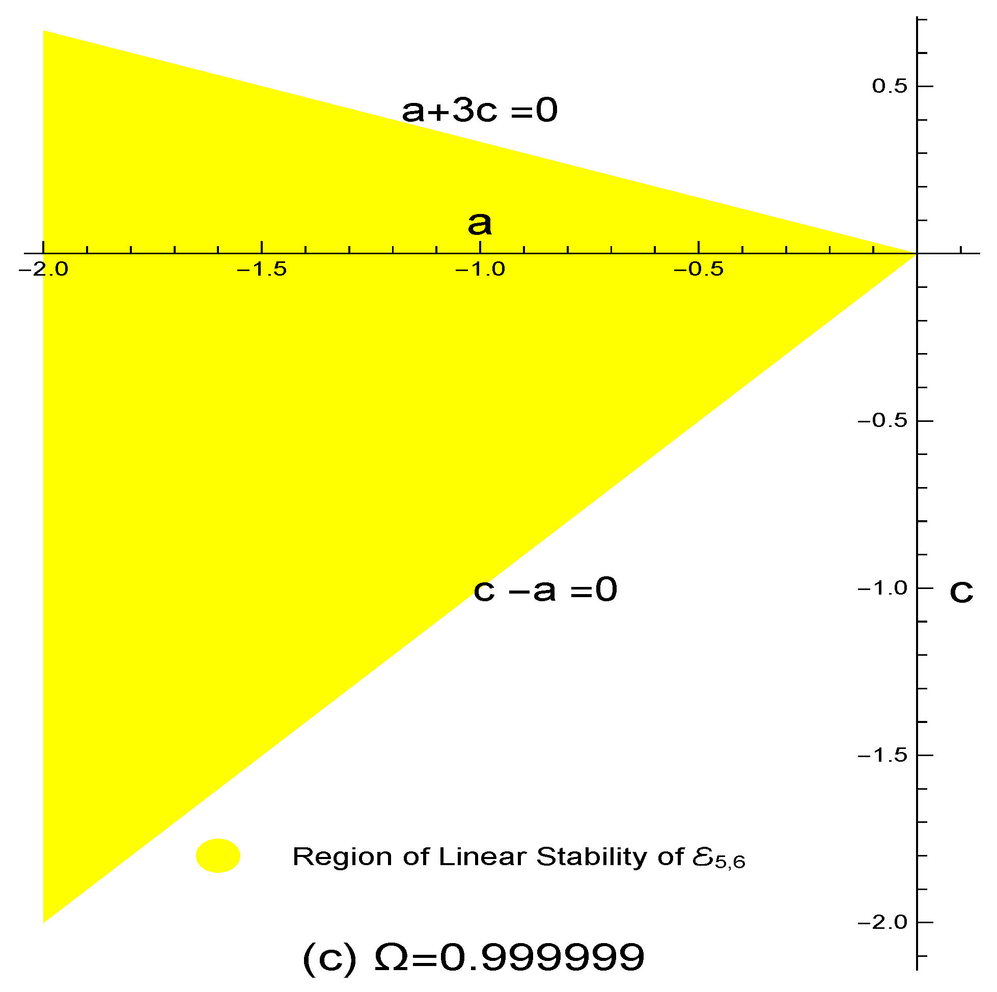 Applsci 13 01123 g003b