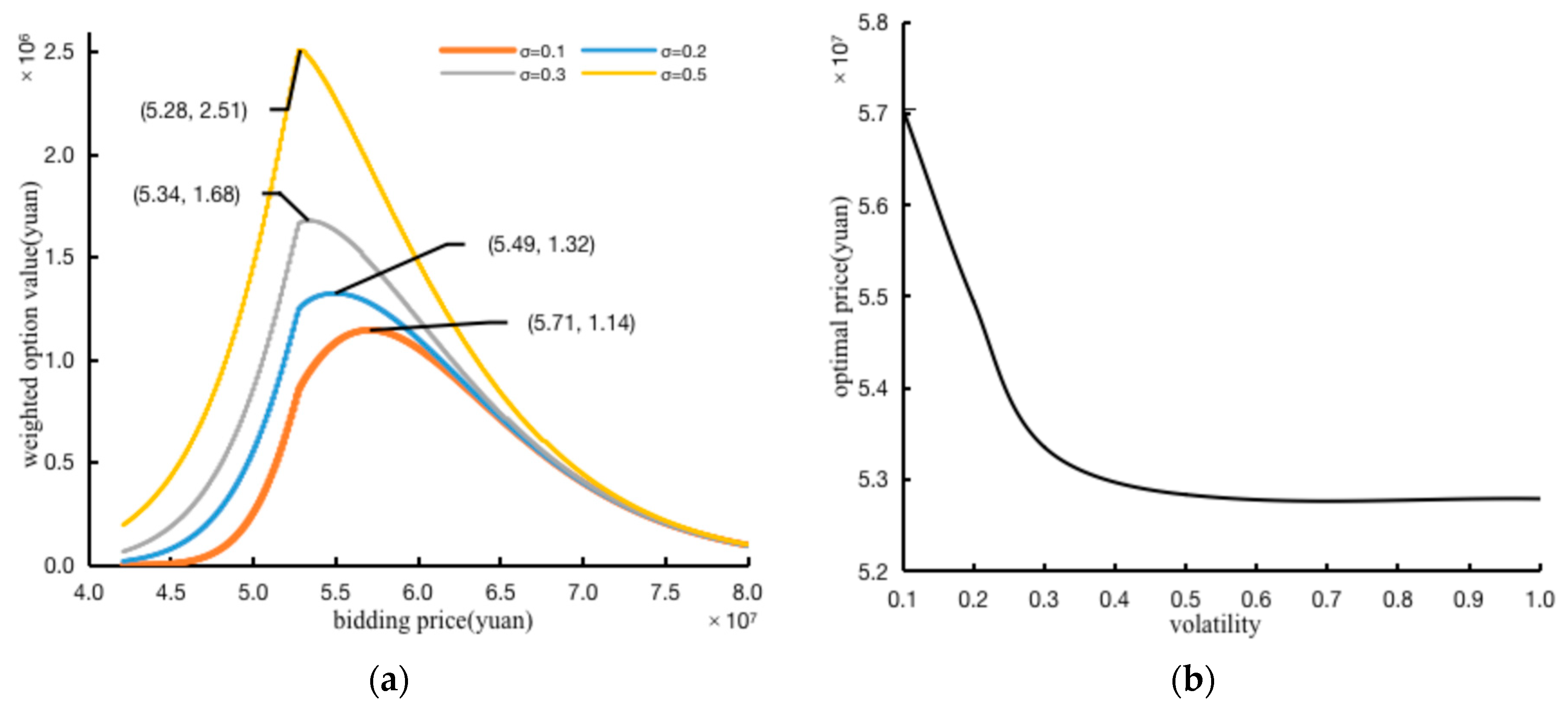 Applsci 13 01130 g004 Applsci 13 01130 g004