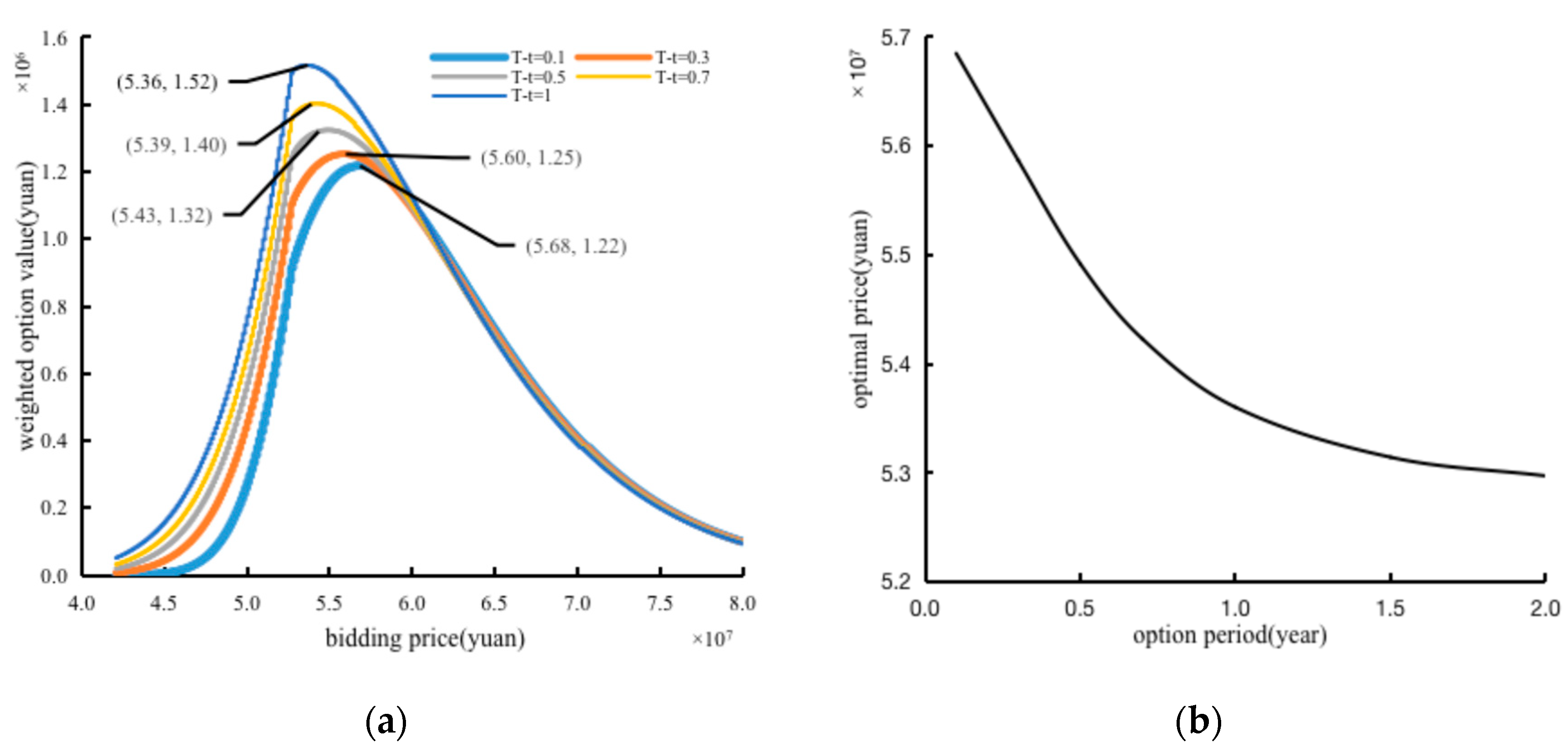 Applsci 13 01130 g005 Applsci 13 01130 g005