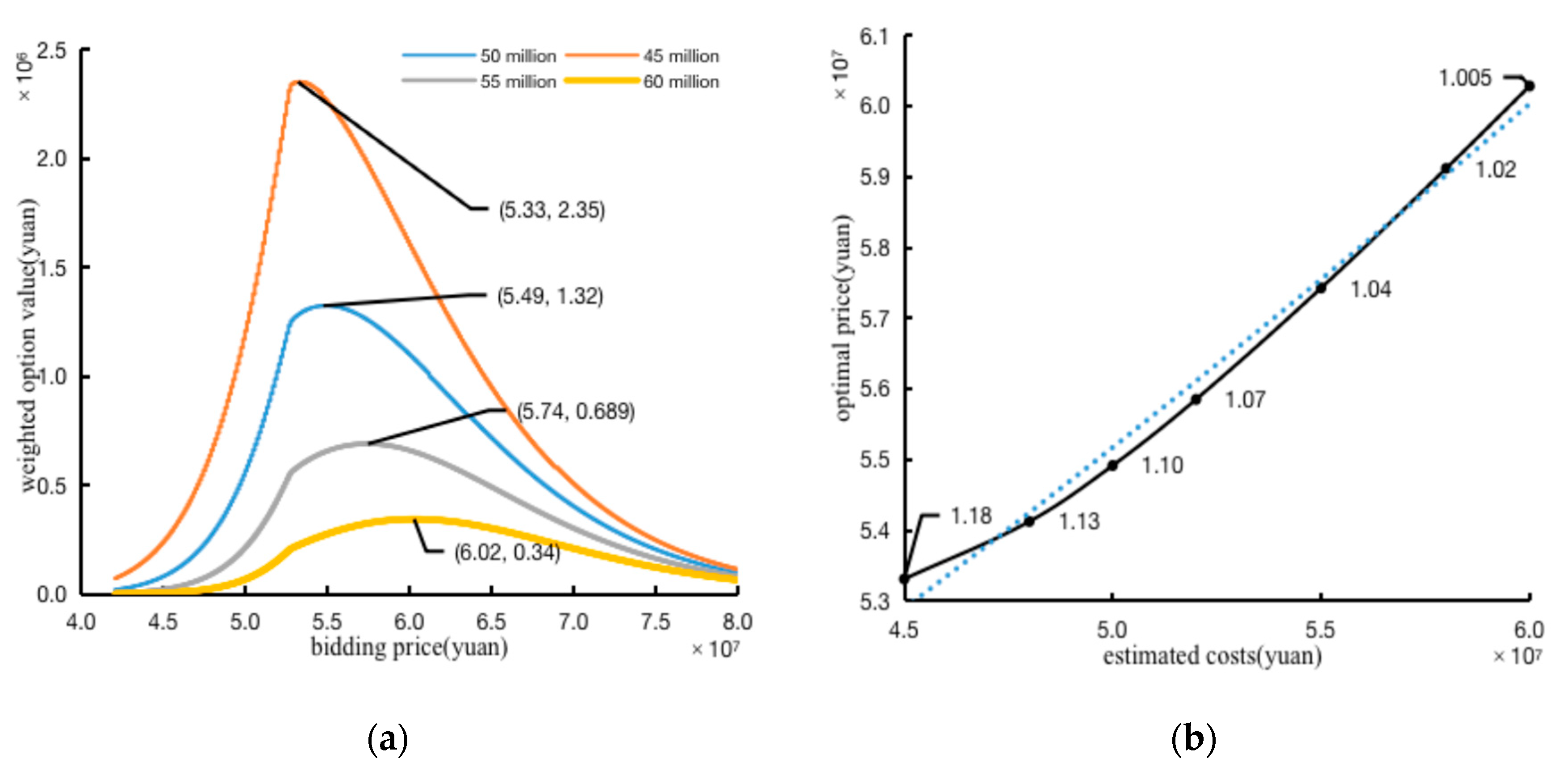 Applsci 13 01130 g006 Applsci 13 01130 g006