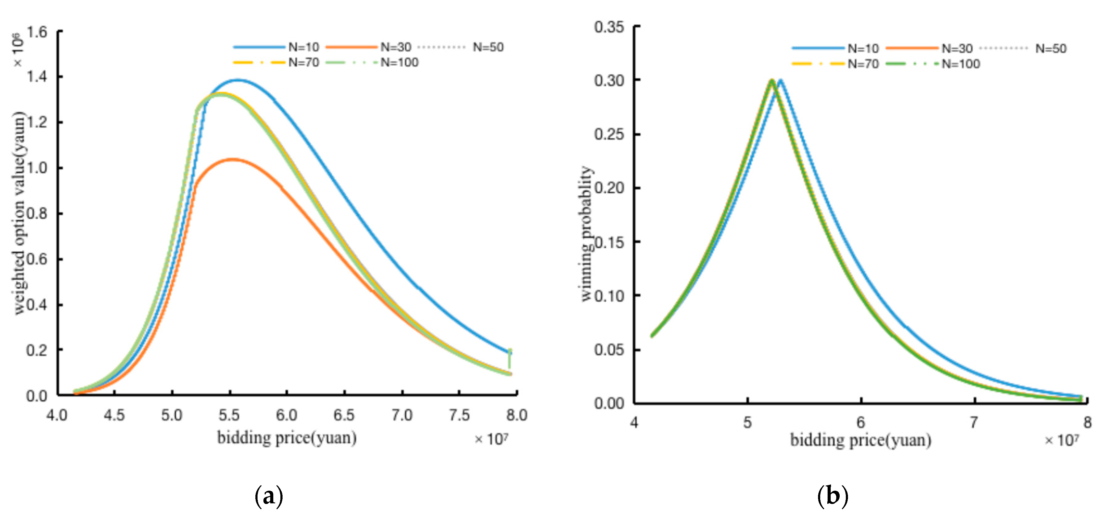 Applsci 13 01130 g007 Applsci 13 01130 g007