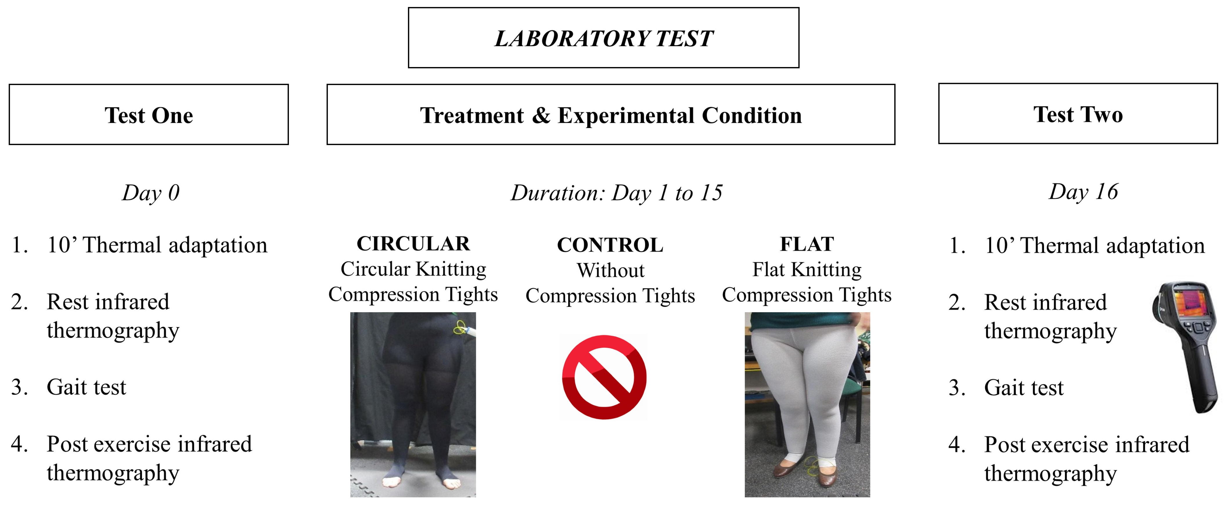 Applsci 13 01133 g001