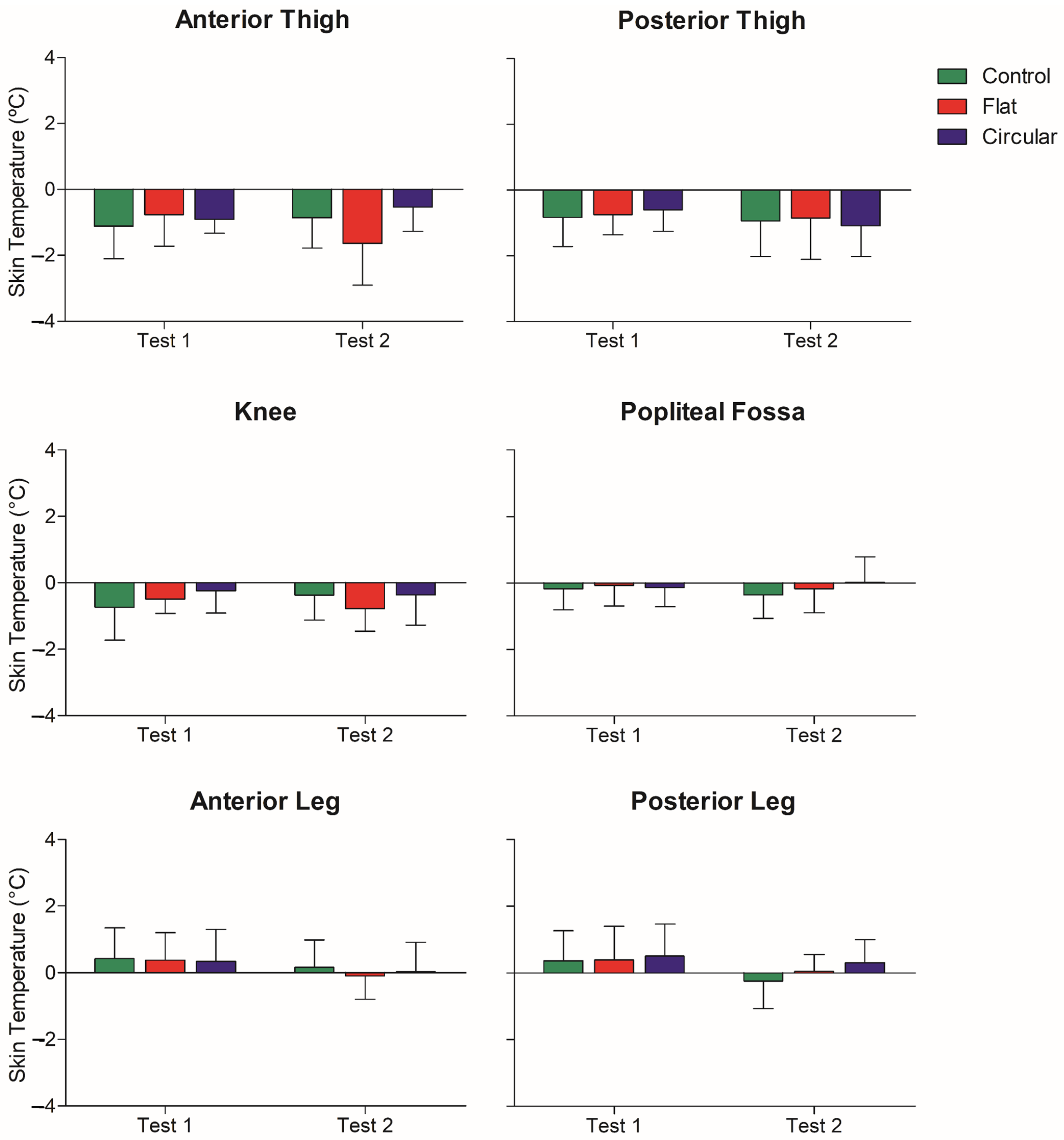Applsci 13 01133 g006