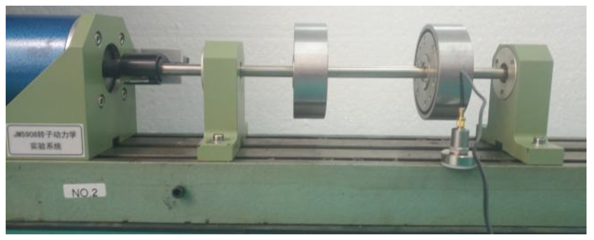 Applsci 13 01134 g004