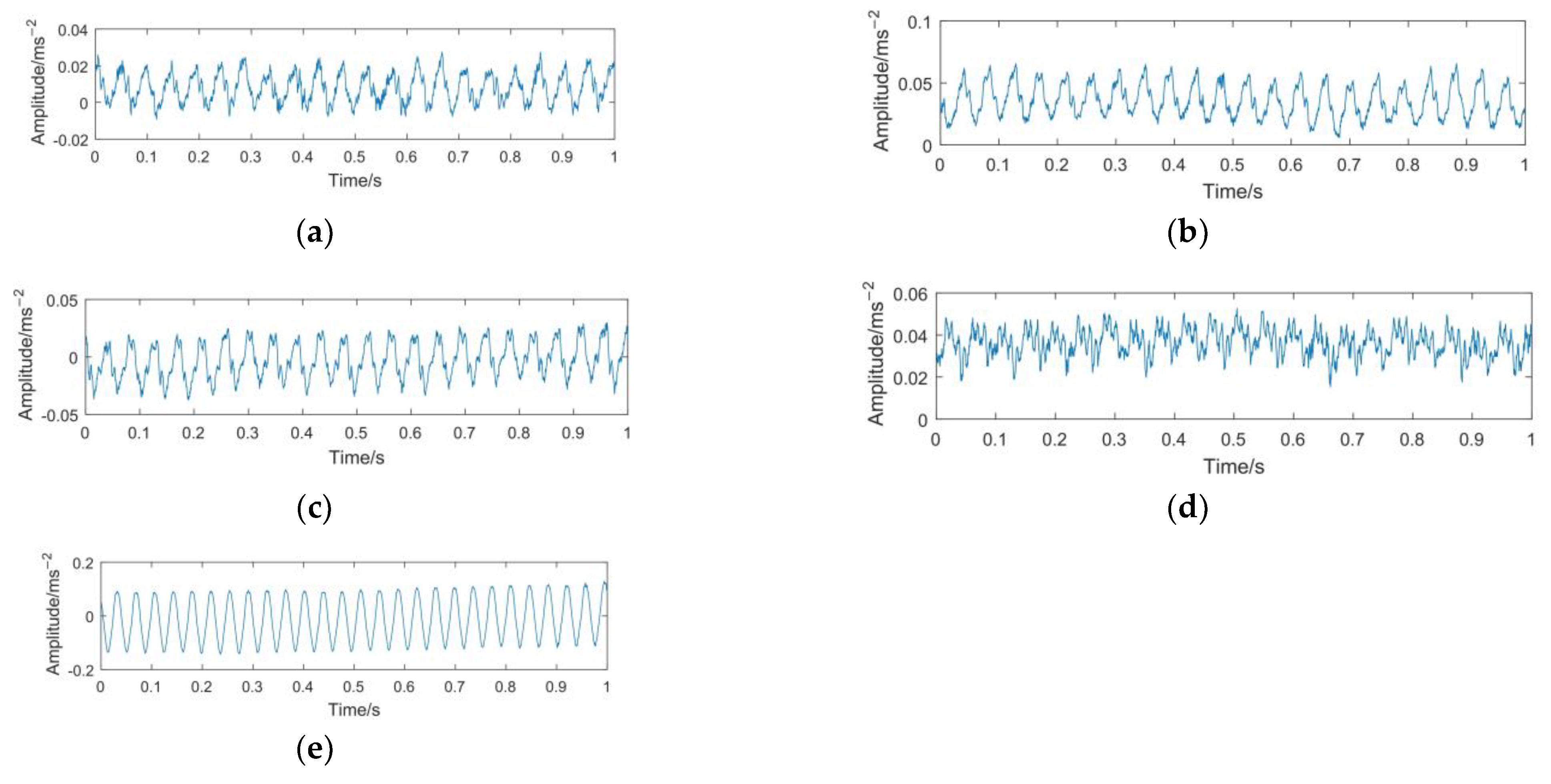 Applsci 13 01134 g006