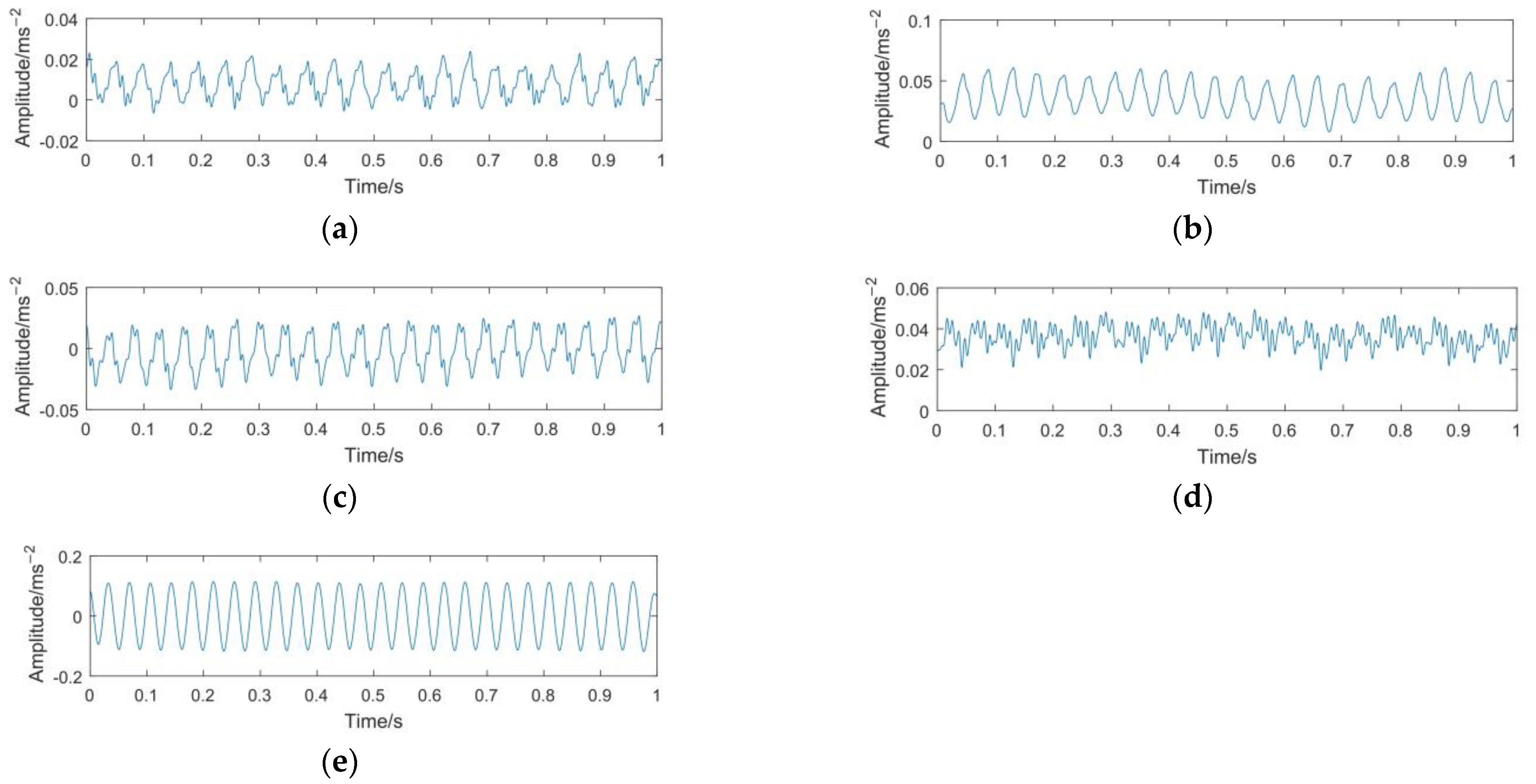 Applsci 13 01134 g012