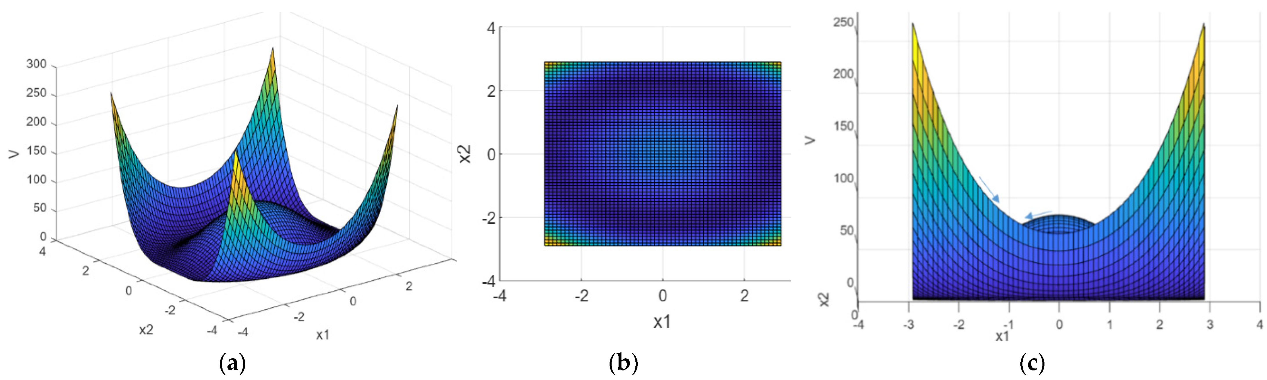 Applsci 13 01136 g003 Applsci 13 01136 g003
