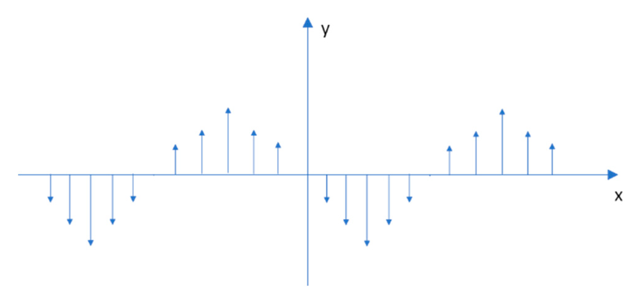 Applsci 13 01136 g004 Applsci 13 01136 g004