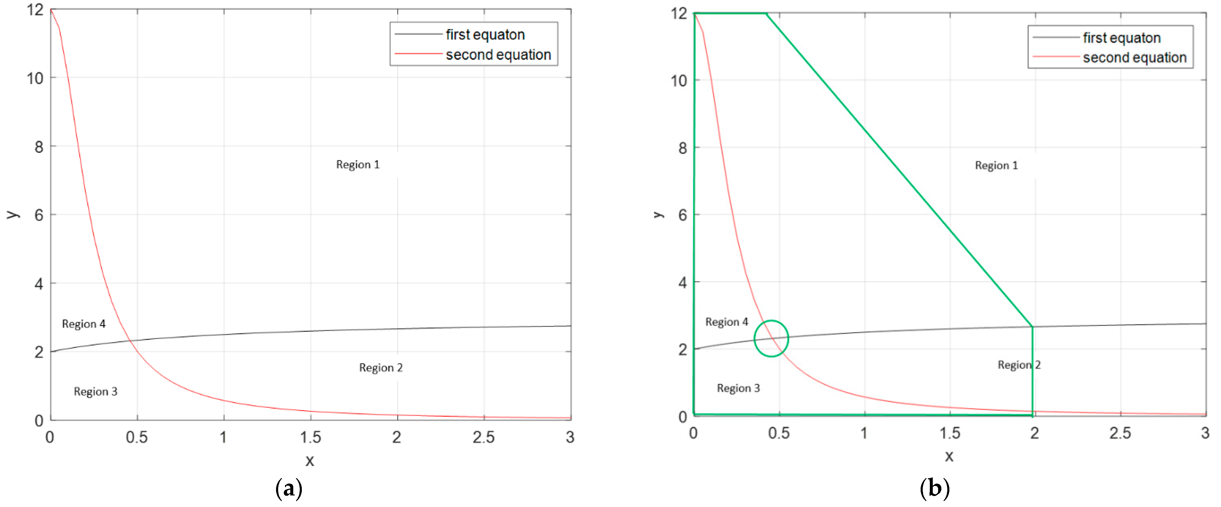 Applsci 13 01136 g011 Applsci 13 01136 g011