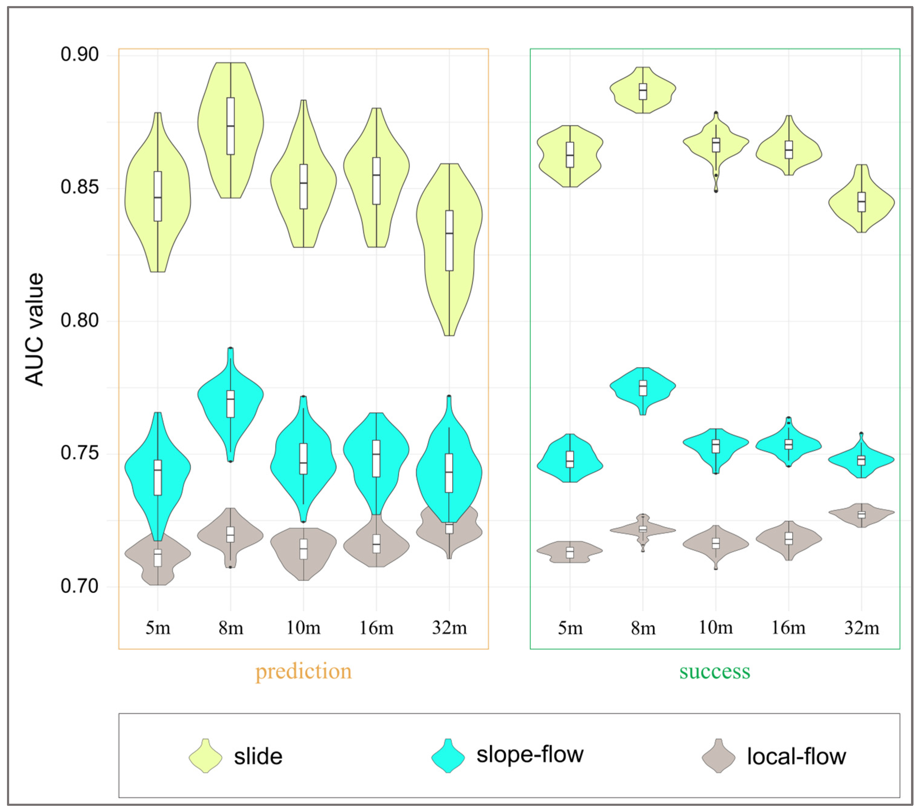 Applsci 13 01145 g003 Applsci 13 01145 g003