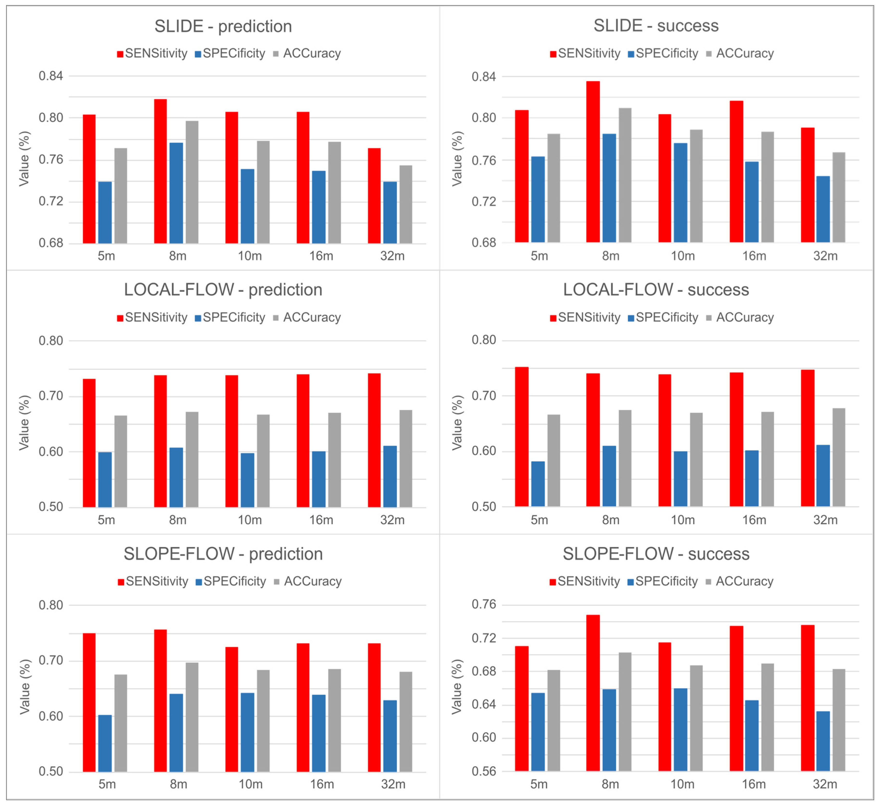 Applsci 13 01145 g004 Applsci 13 01145 g004