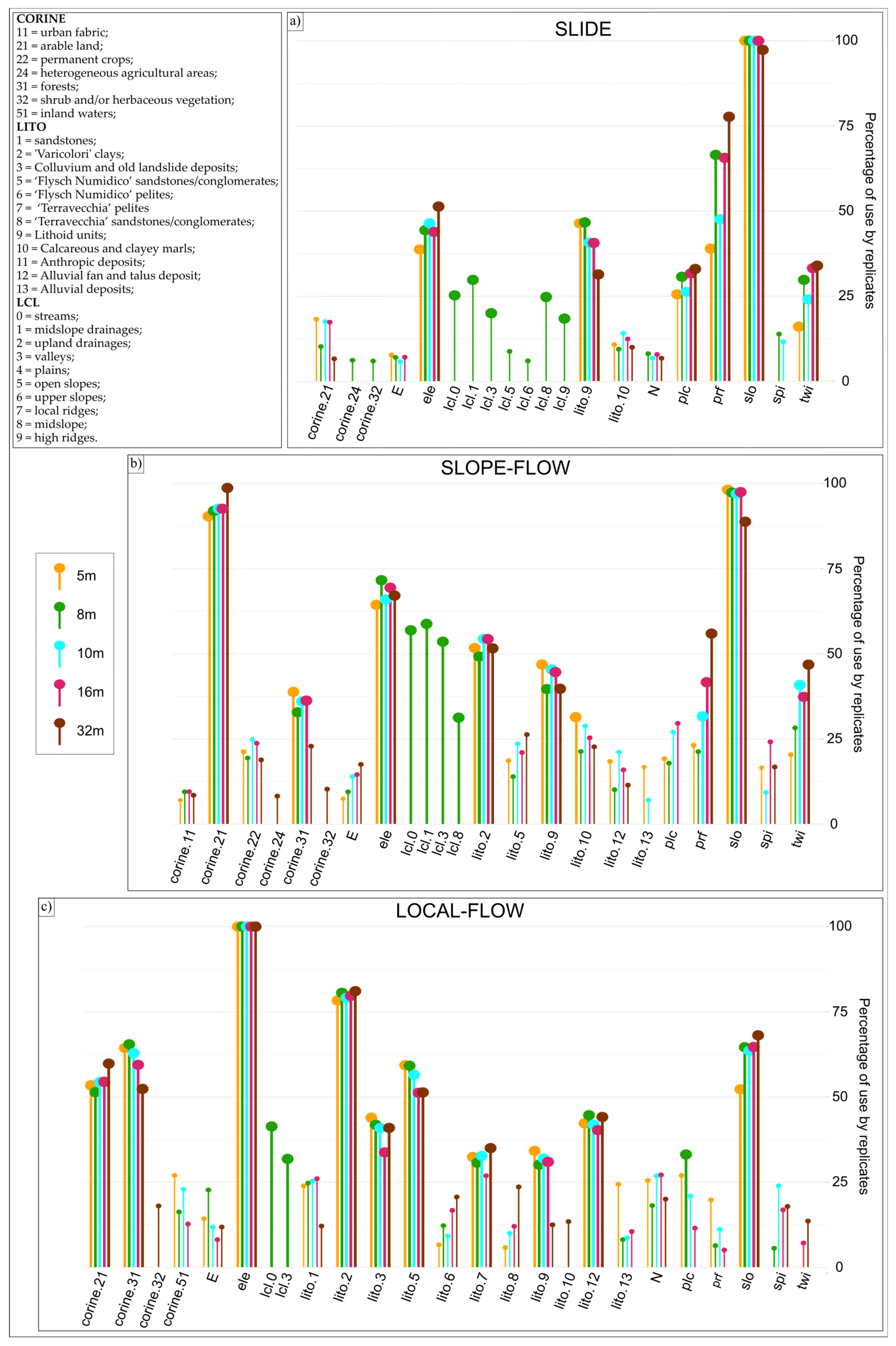Applsci 13 01145 g005 Applsci 13 01145 g005