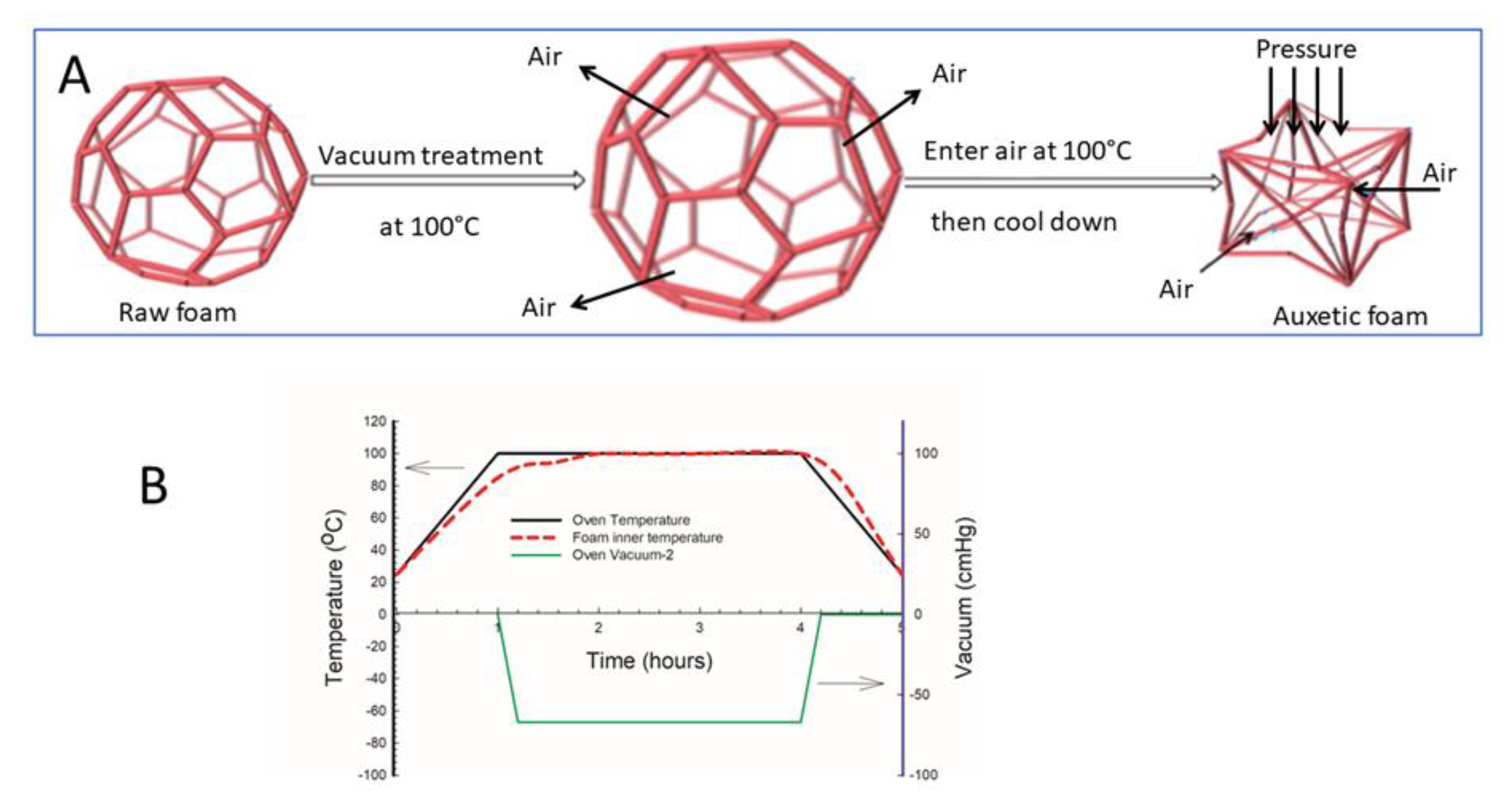 Applsci 13 01148 g001 Applsci 13 01148 g001