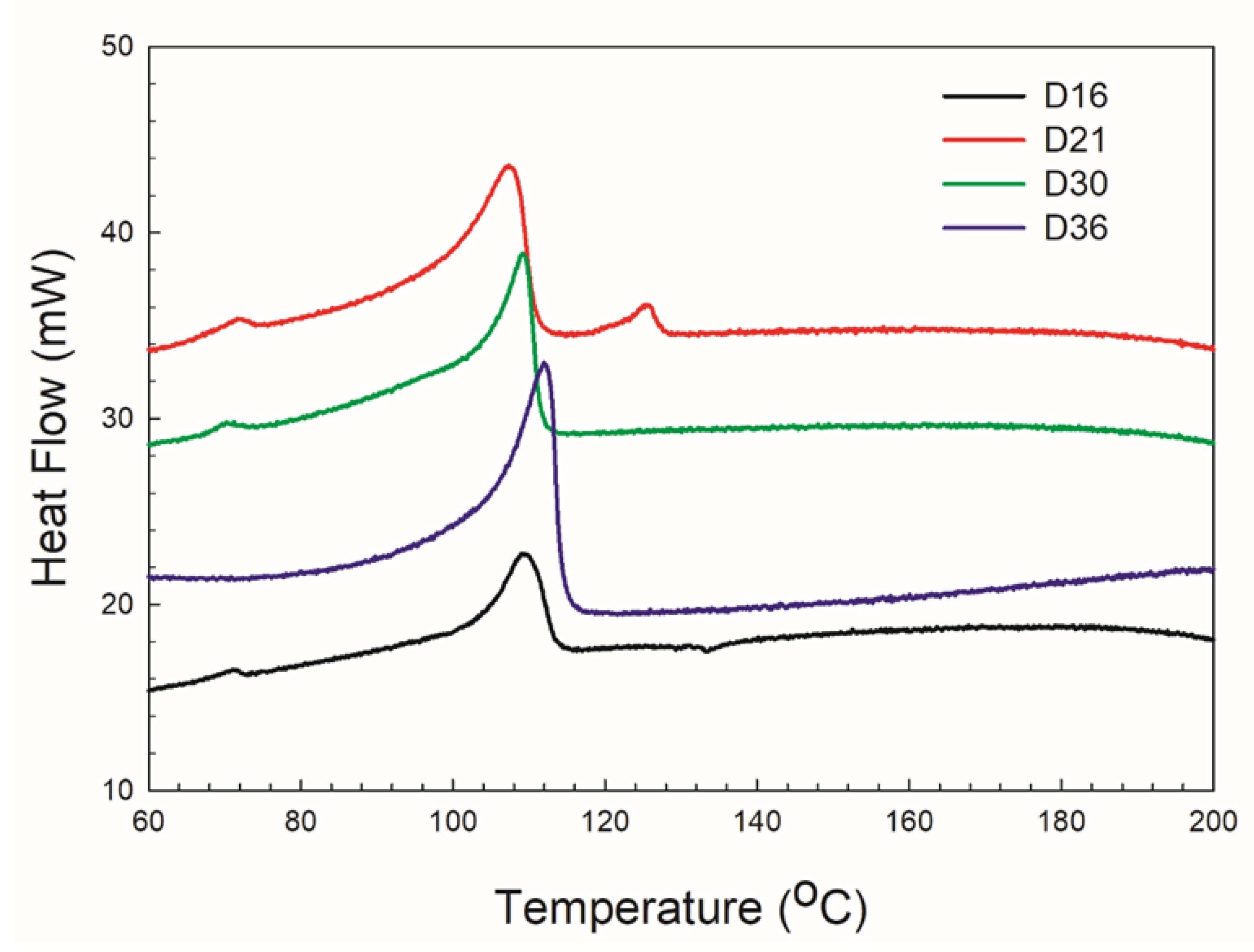 Applsci 13 01148 g002 Applsci 13 01148 g002