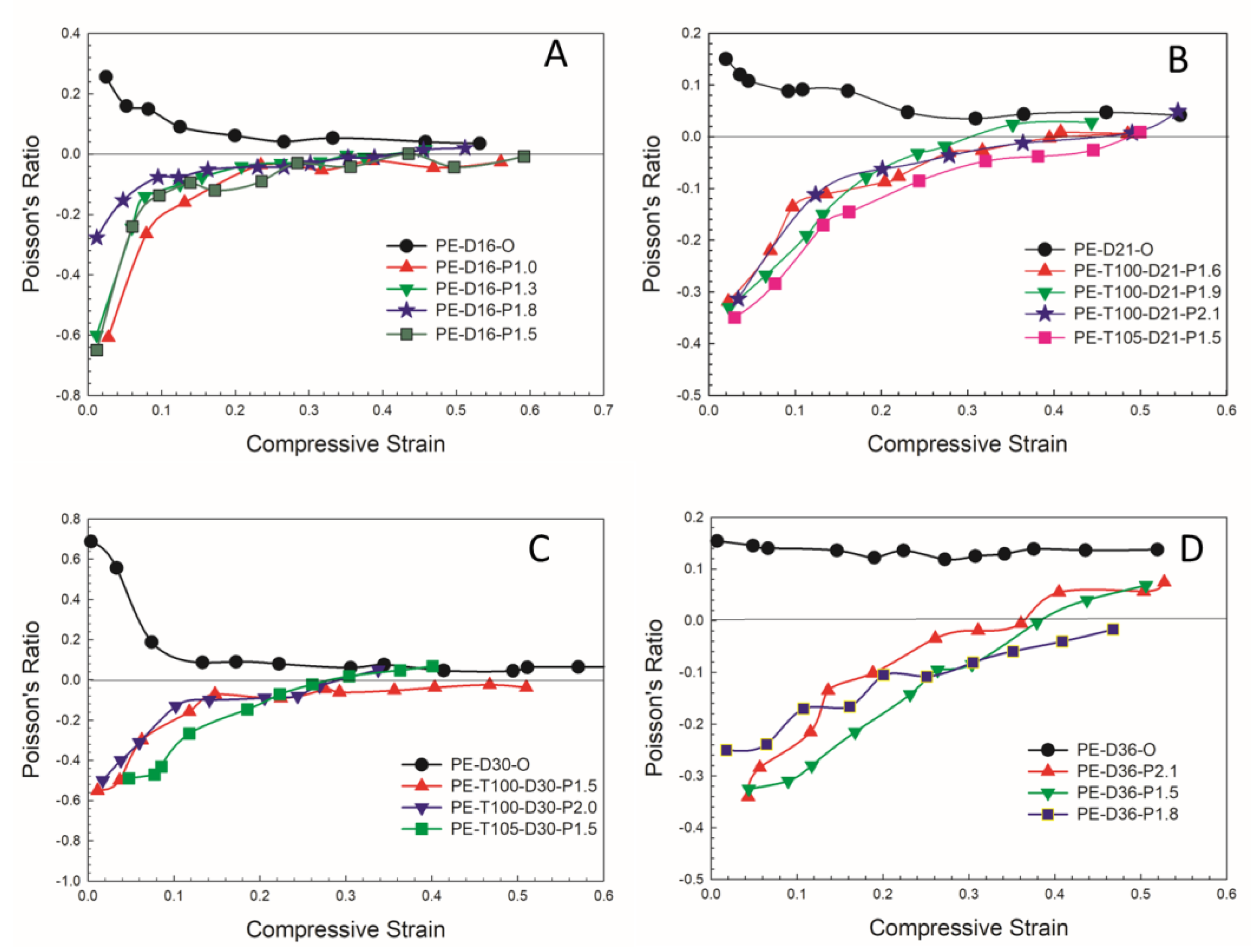 Applsci 13 01148 g006 Applsci 13 01148 g006