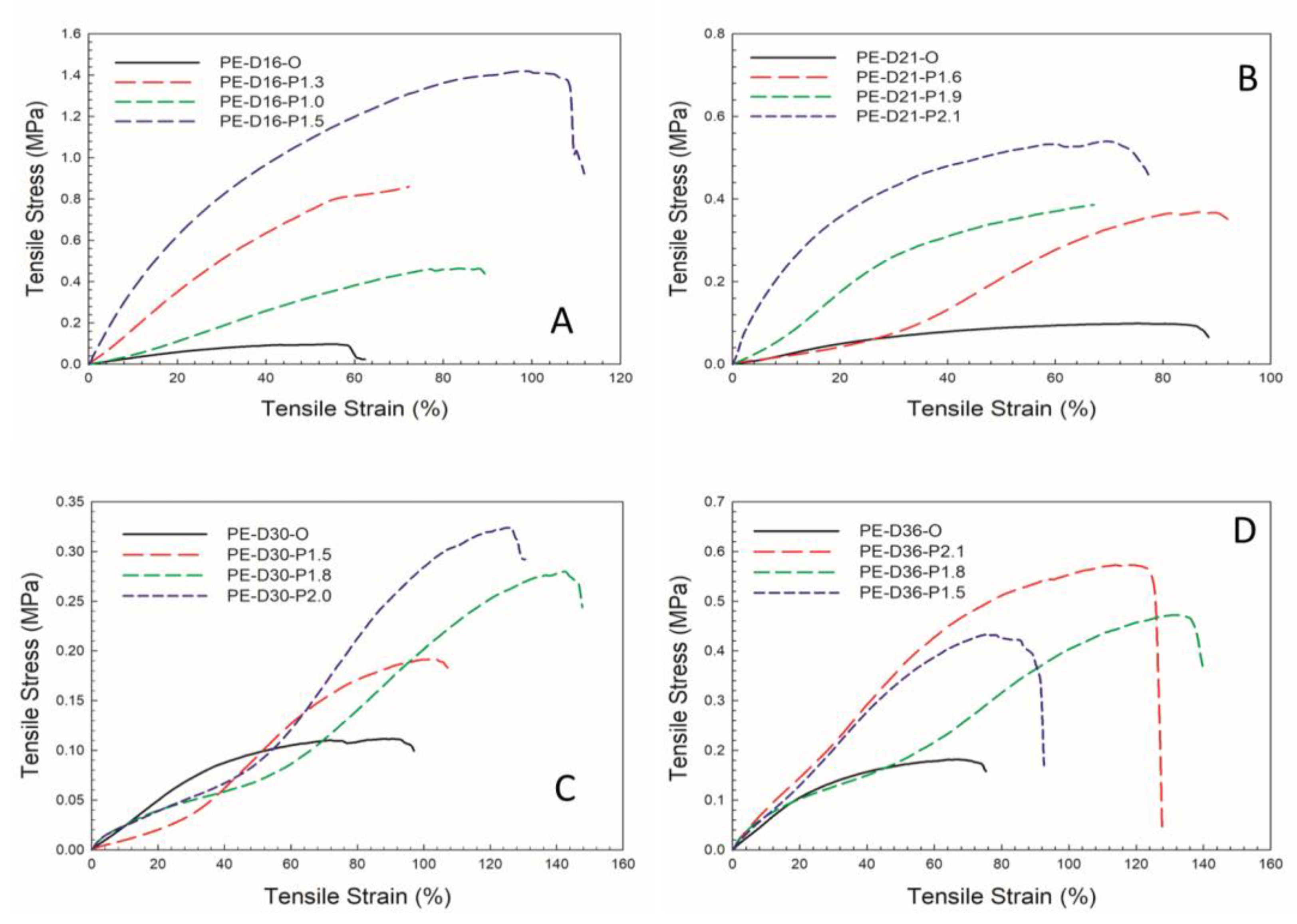 Applsci 13 01148 g007 Applsci 13 01148 g007