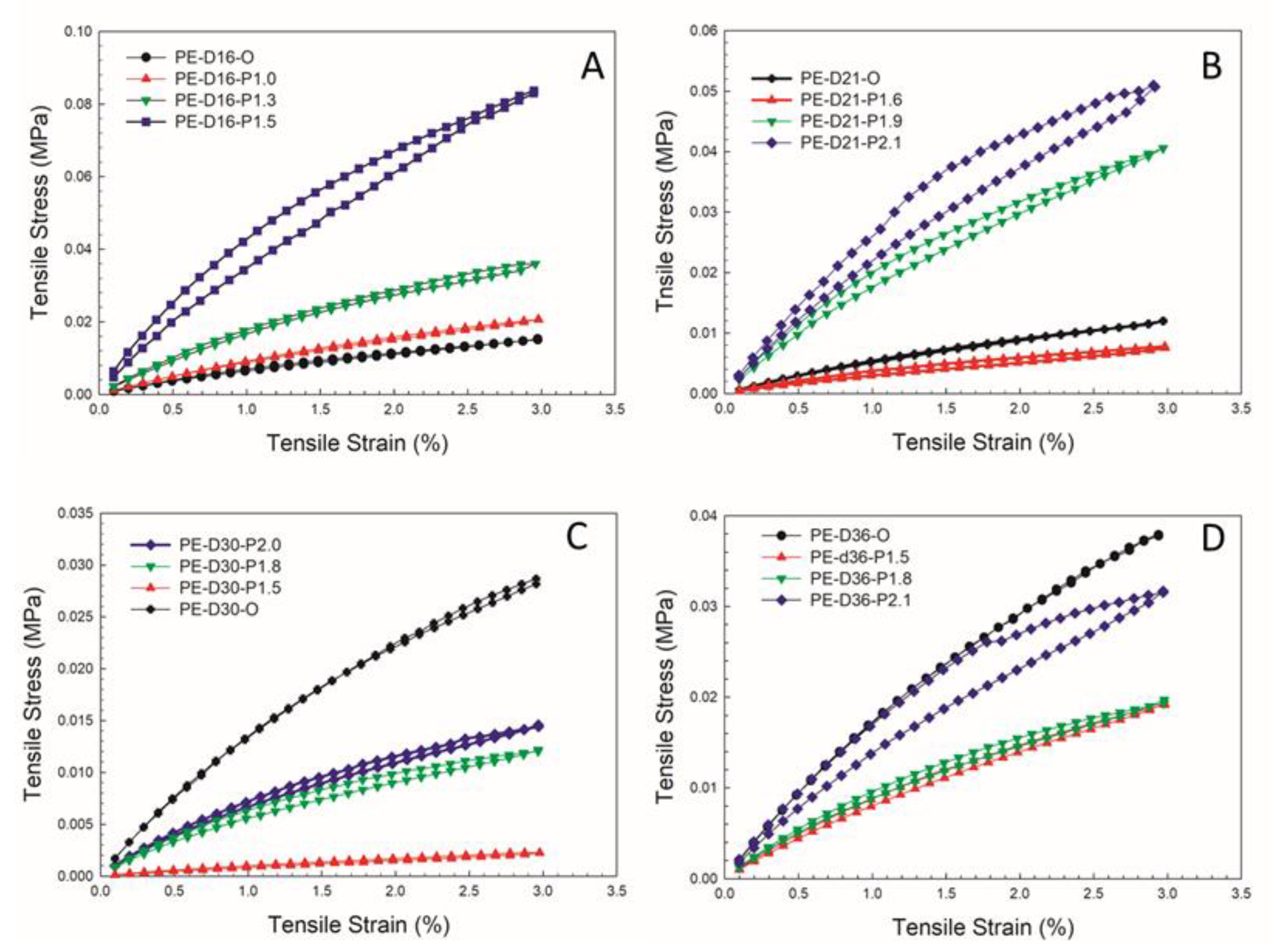 Applsci 13 01148 g008 Applsci 13 01148 g008