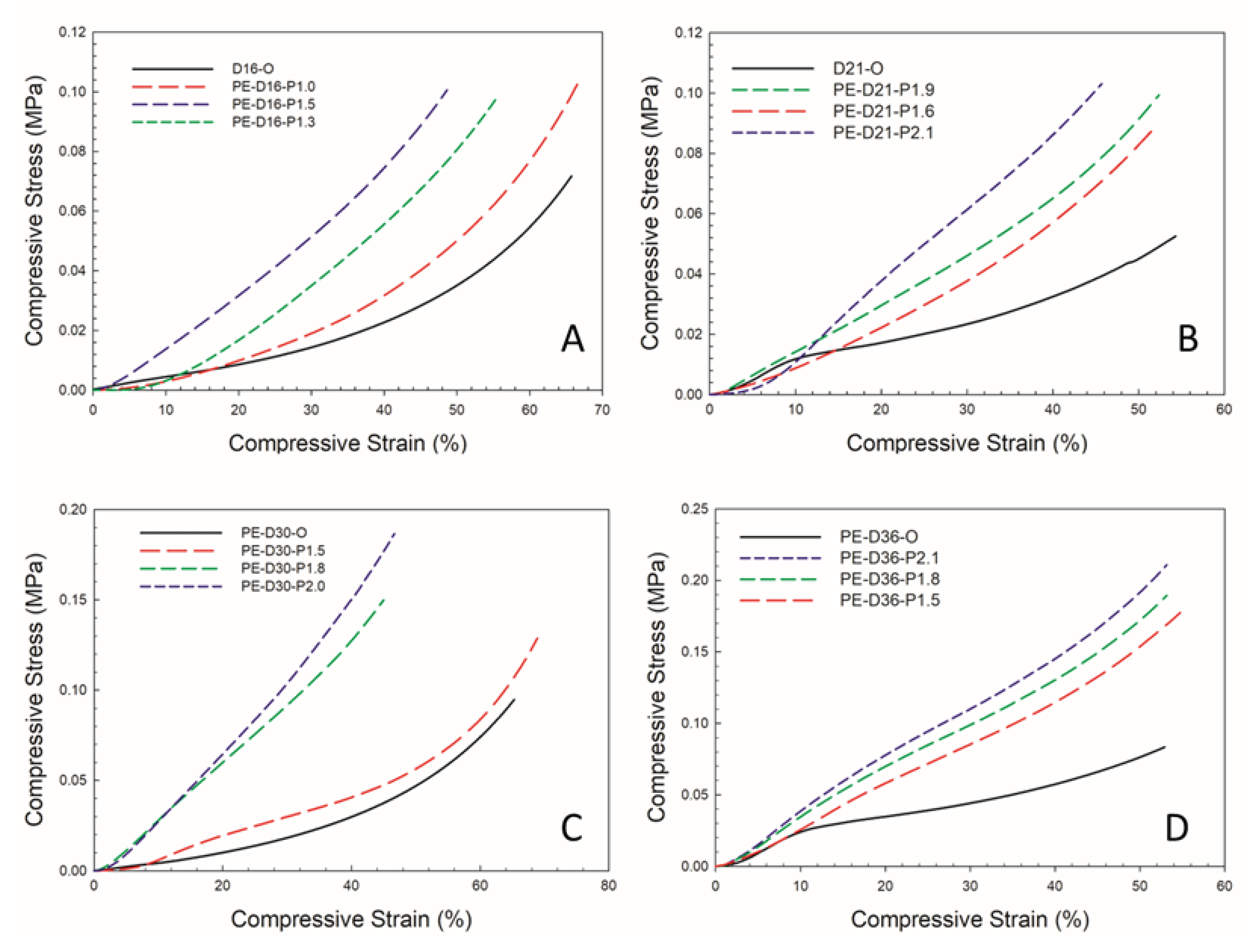 Applsci 13 01148 g009 Applsci 13 01148 g009