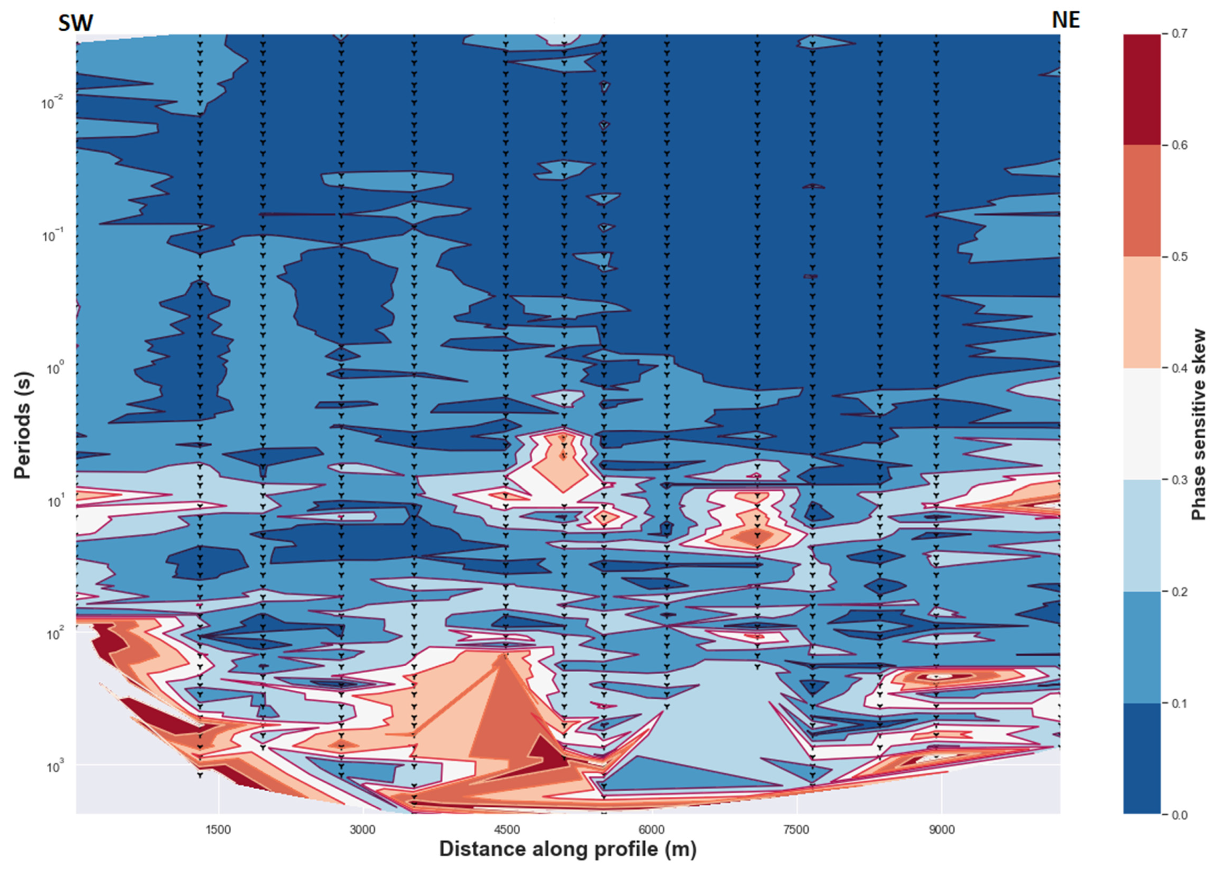 Applsci 13 01157 g002 Applsci 13 01157 g002