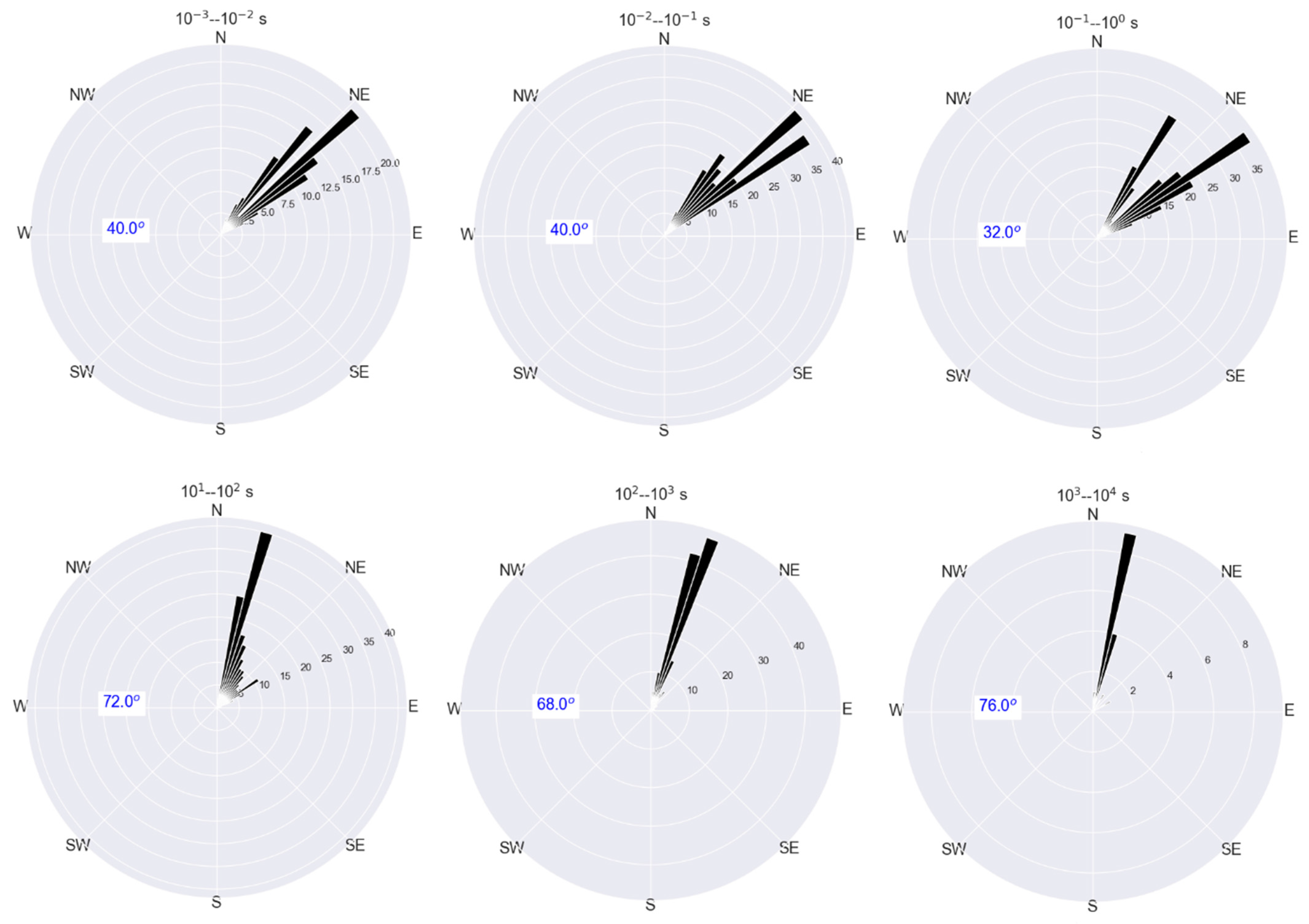 Applsci 13 01157 g003 Applsci 13 01157 g003