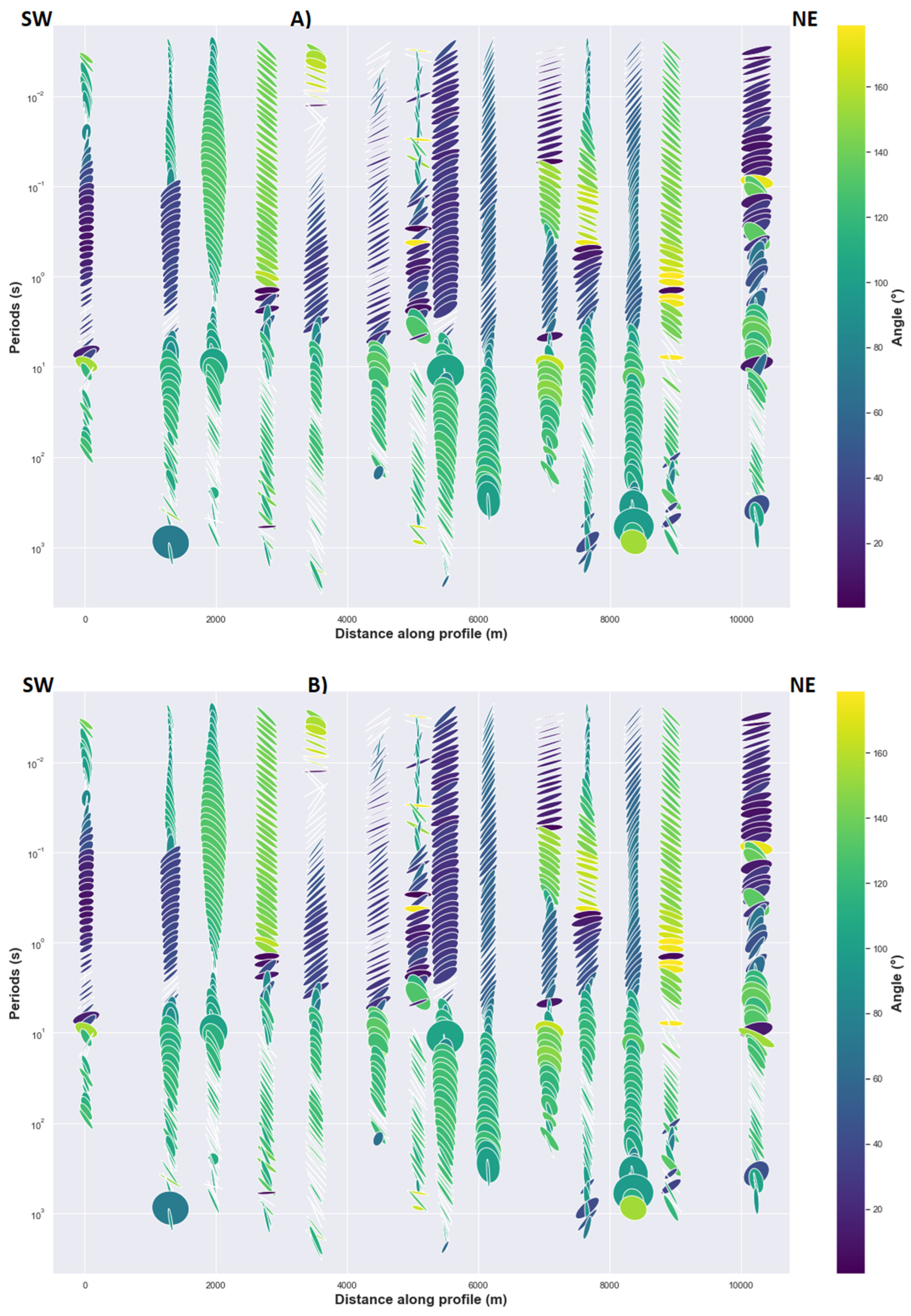 Applsci 13 01157 g004 Applsci 13 01157 g004