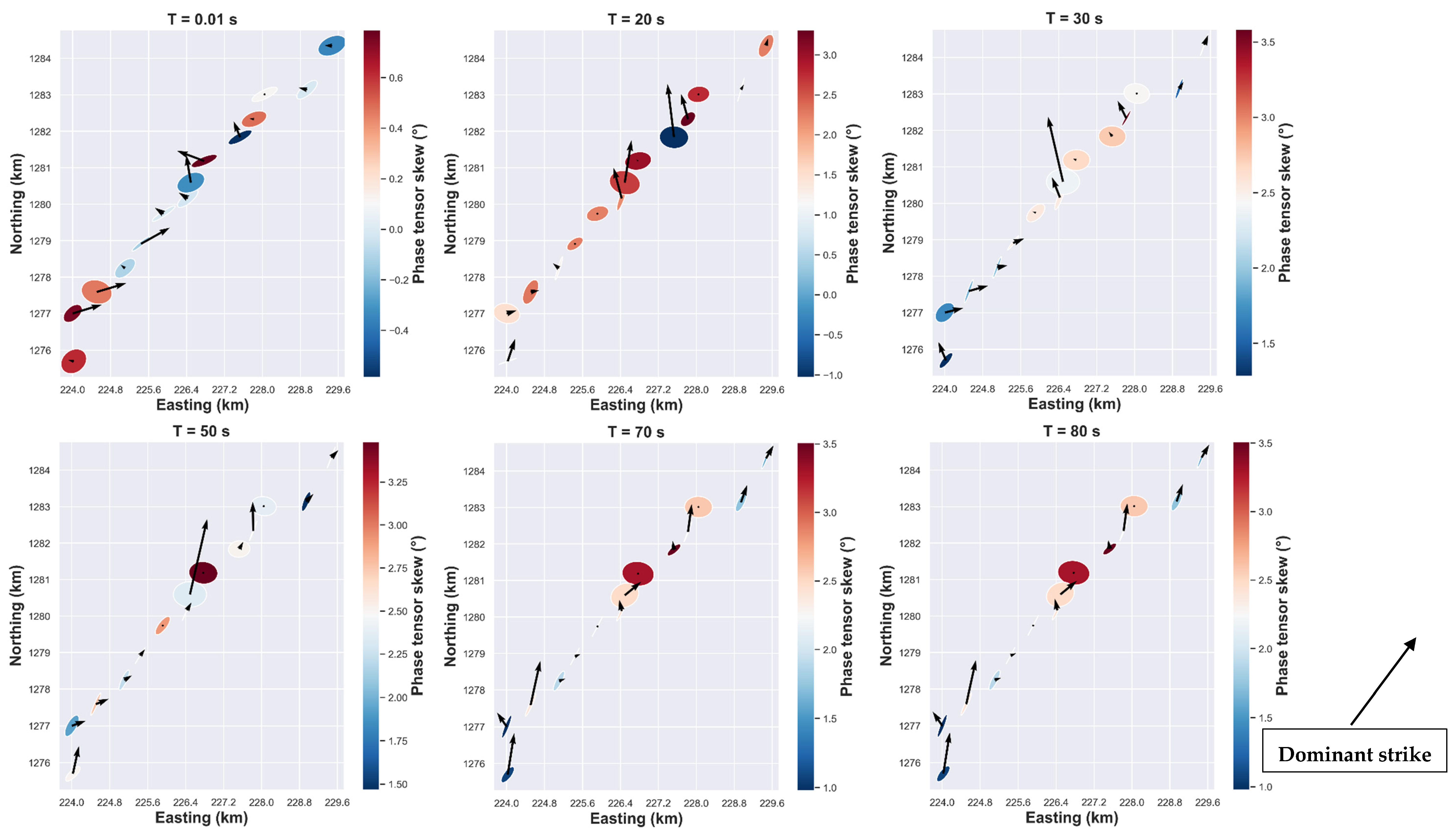 Applsci 13 01157 g005a Applsci 13 01157 g005a