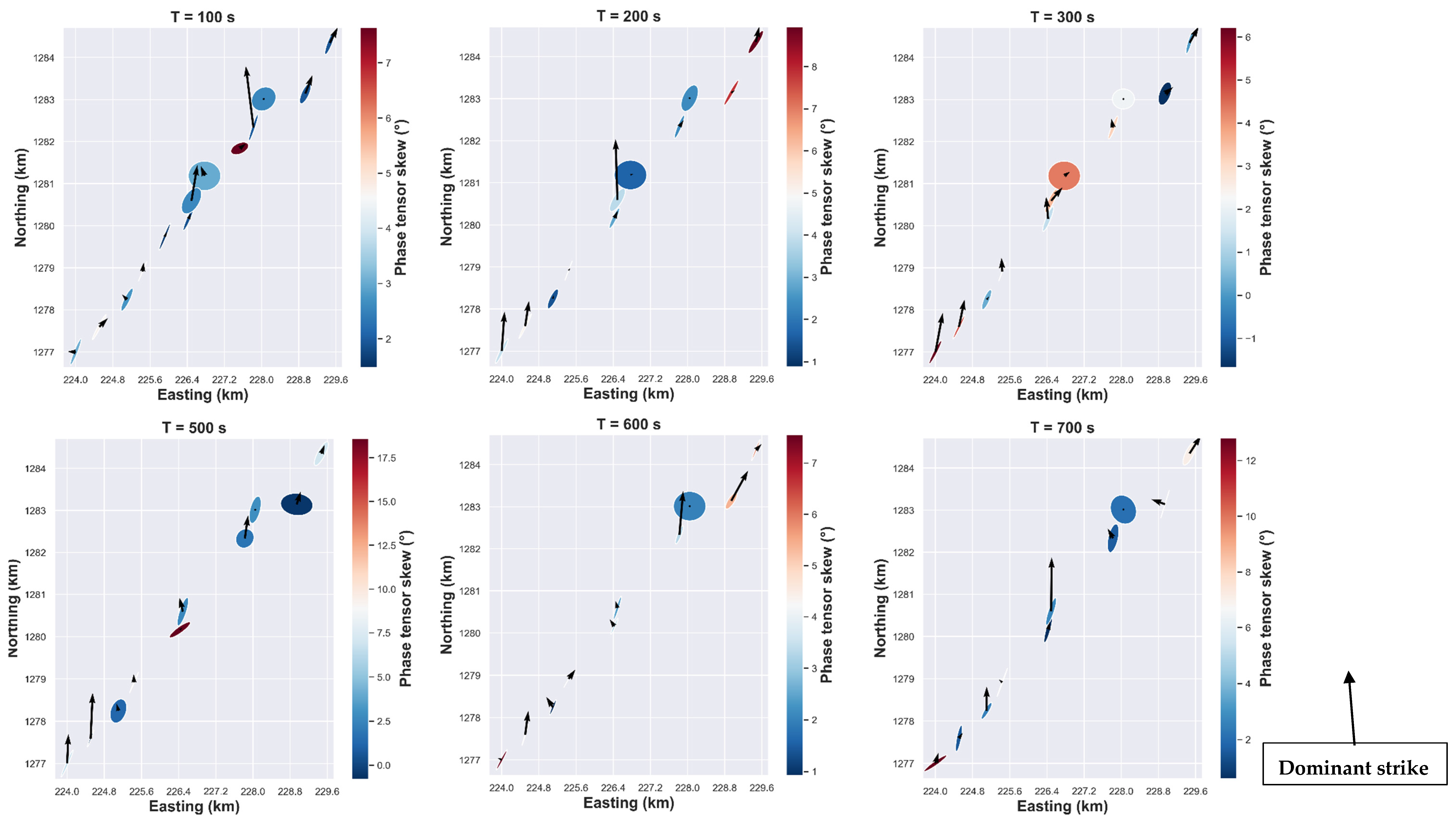 Applsci 13 01157 g005b Applsci 13 01157 g005b
